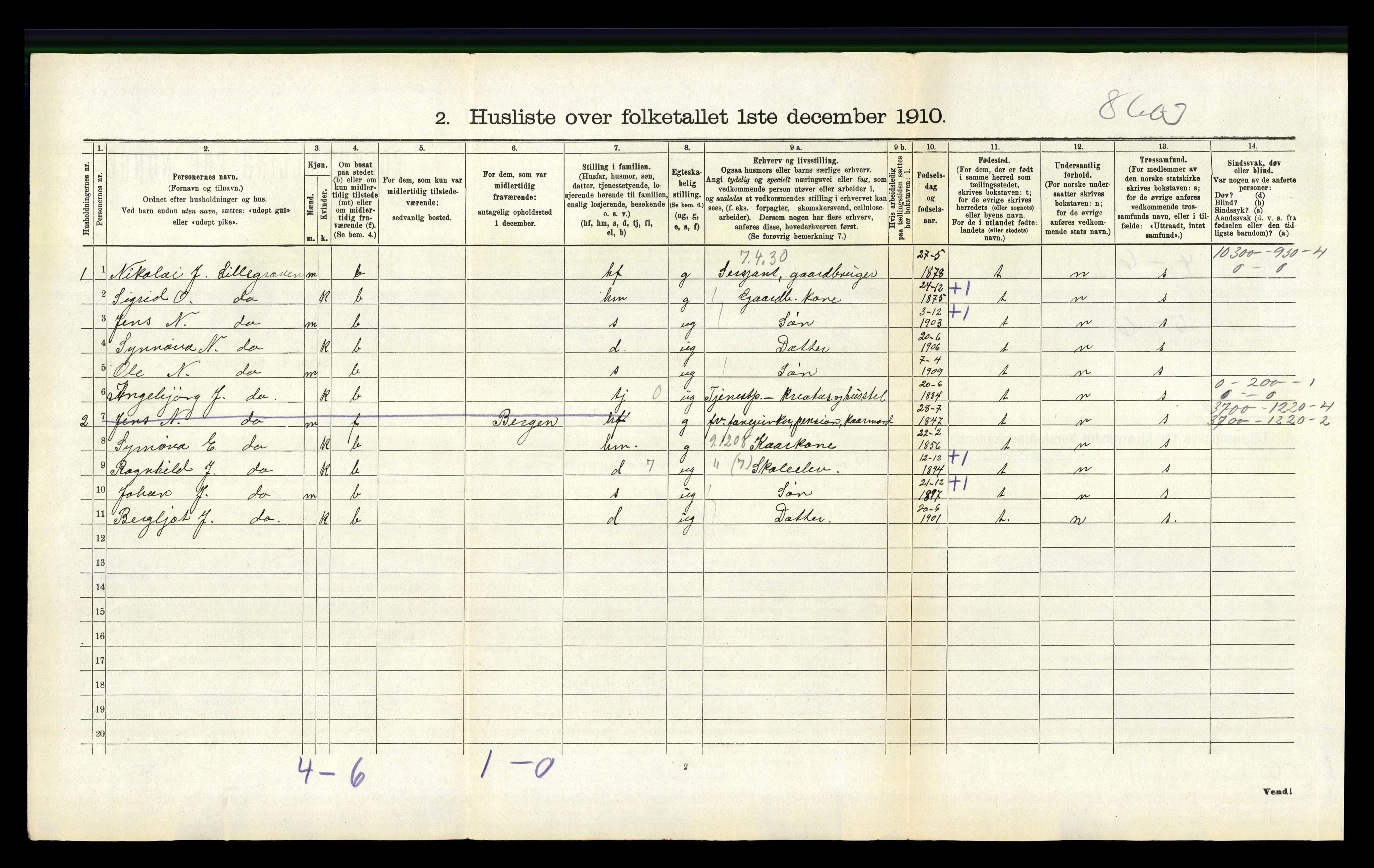 RA, 1910 census for Granvin, 1910, p. 227