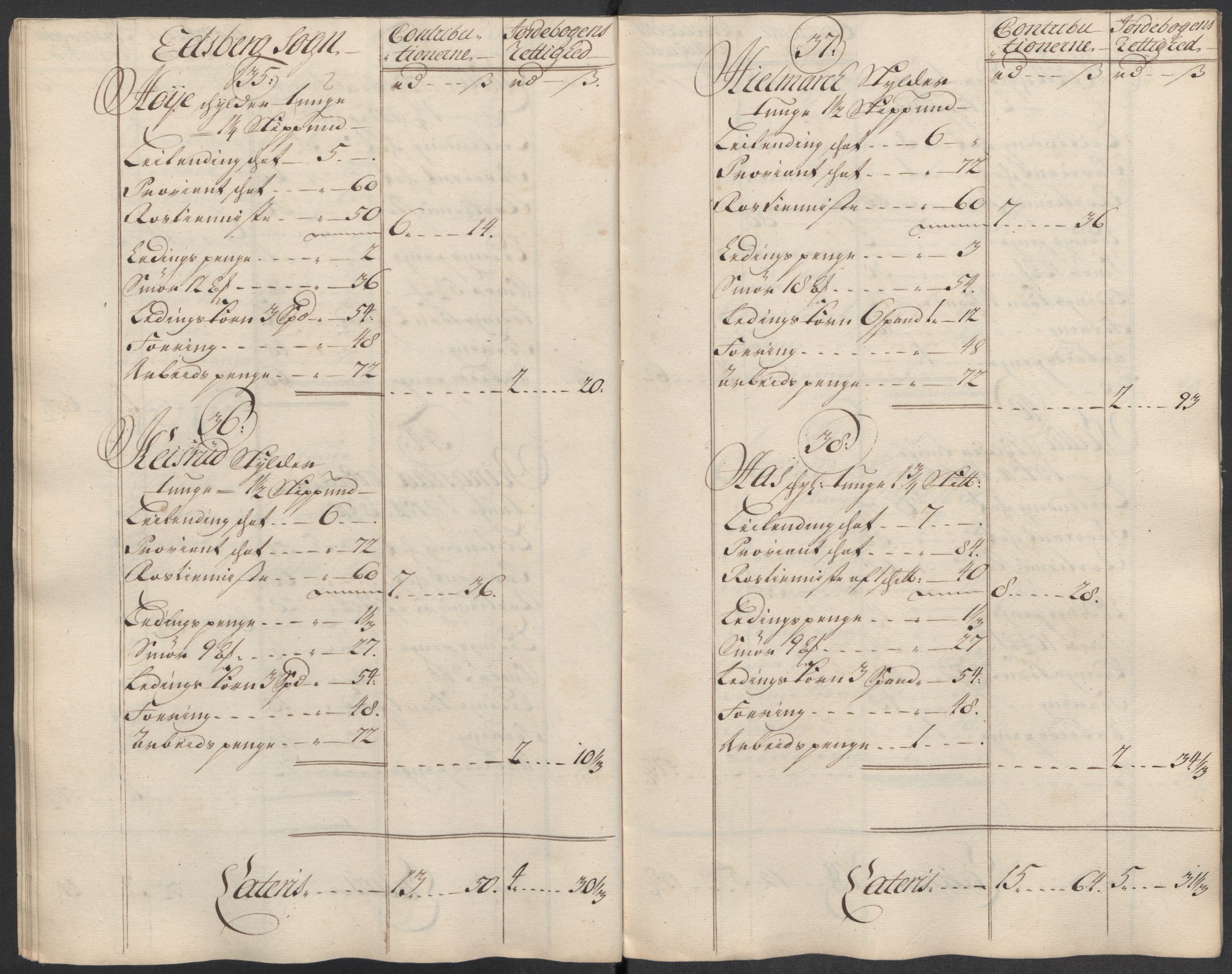 Rentekammeret inntil 1814, Reviderte regnskaper, Fogderegnskap, AV/RA-EA-4092/R07/L0315: Fogderegnskap Rakkestad, Heggen og Frøland, 1718, p. 287