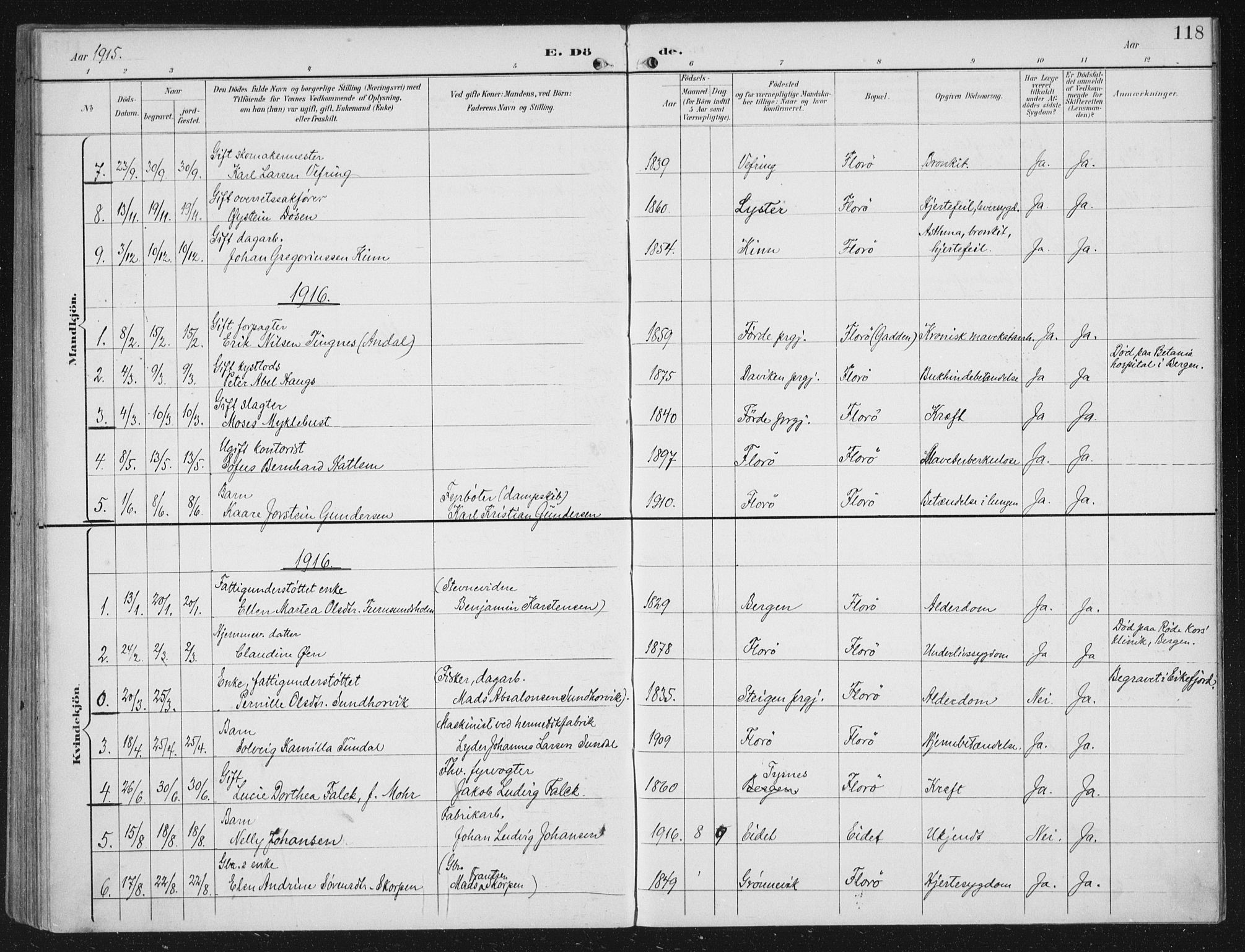 Kinn sokneprestembete, SAB/A-80801/H/Haa/Haac/L0002: Parish register (official) no. C 2, 1895-1916, p. 118