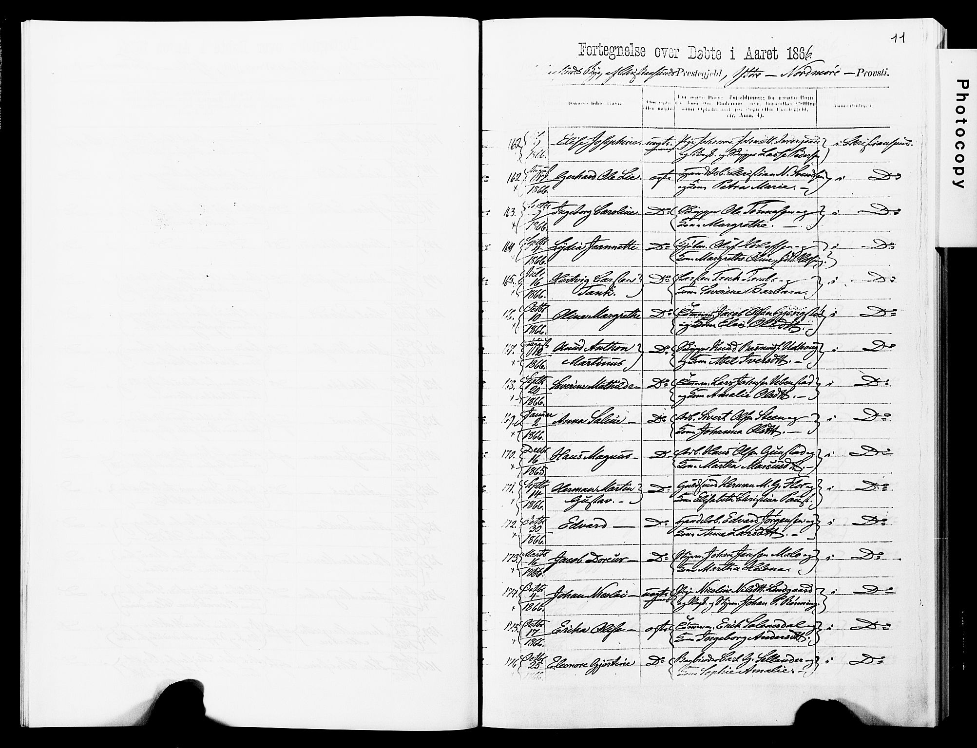 Ministerialprotokoller, klokkerbøker og fødselsregistre - Møre og Romsdal, AV/SAT-A-1454/572/L0857: Parish register (official) no. 572D01, 1866-1872, p. 11