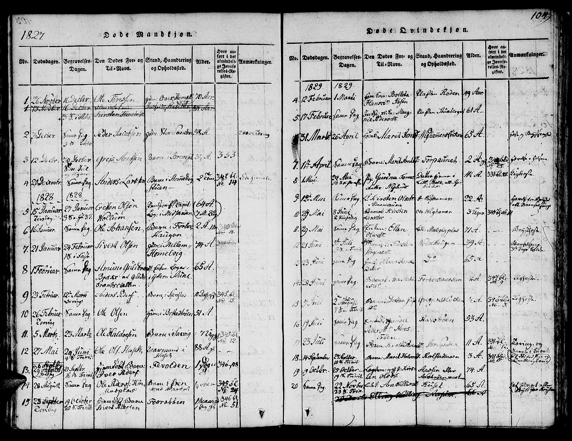 Ministerialprotokoller, klokkerbøker og fødselsregistre - Sør-Trøndelag, SAT/A-1456/616/L0420: Parish register (copy) no. 616C03, 1817-1835, p. 104