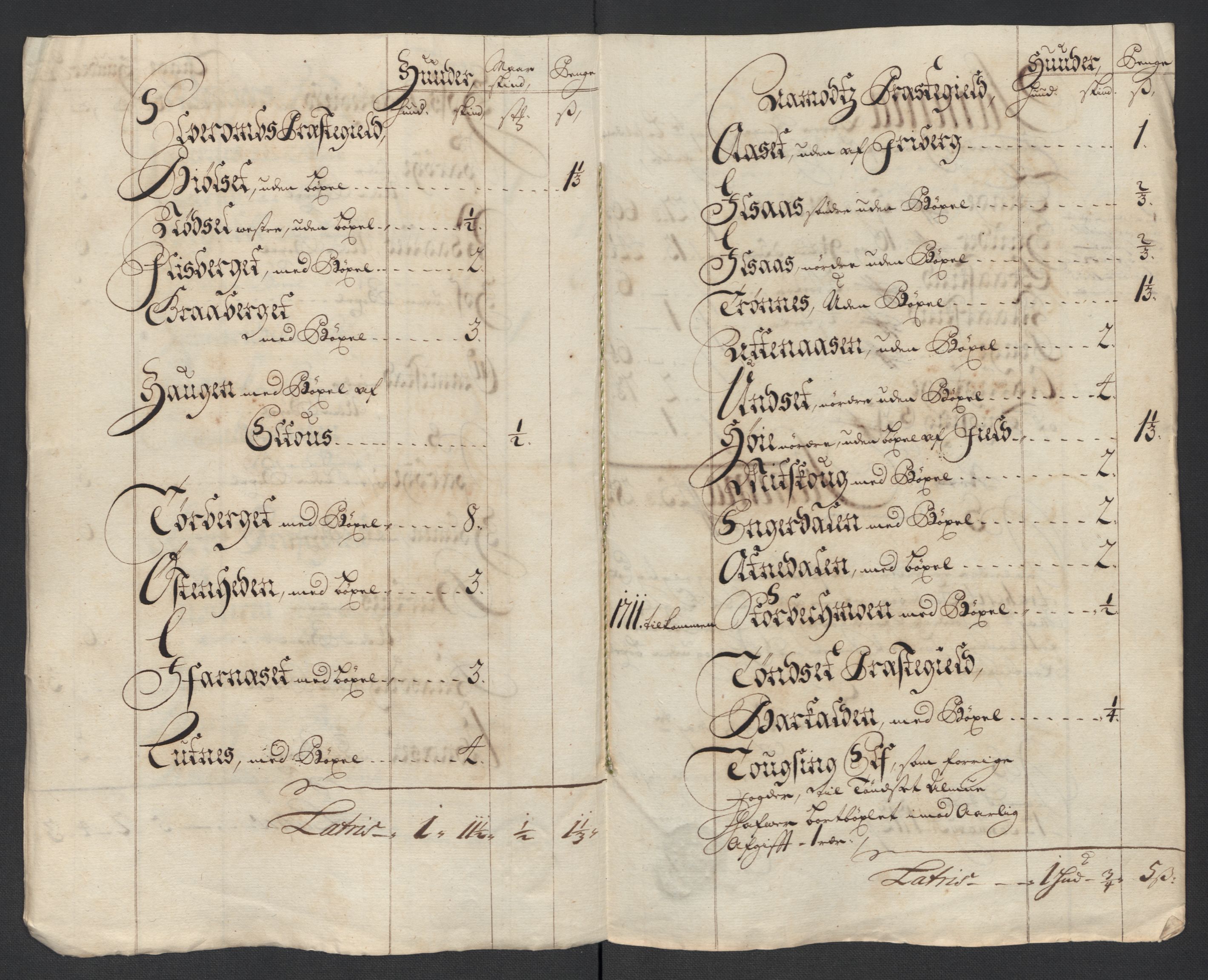 Rentekammeret inntil 1814, Reviderte regnskaper, Fogderegnskap, RA/EA-4092/R13/L0848: Fogderegnskap Solør, Odal og Østerdal, 1711, p. 21