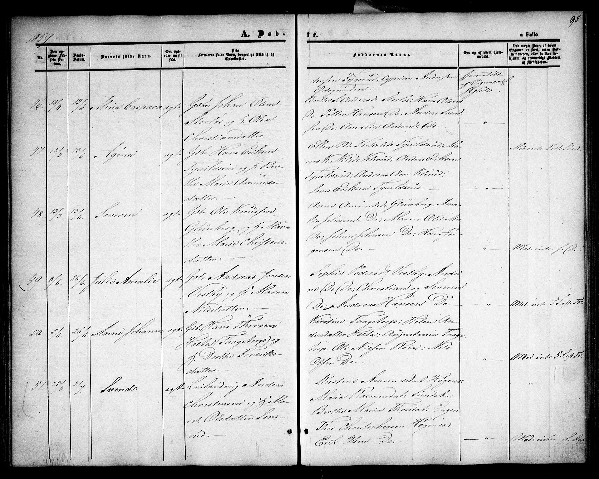 Rødenes prestekontor Kirkebøker, AV/SAO-A-2005/F/Fa/L0006: Parish register (official) no. I 6, 1850-1859, p. 95