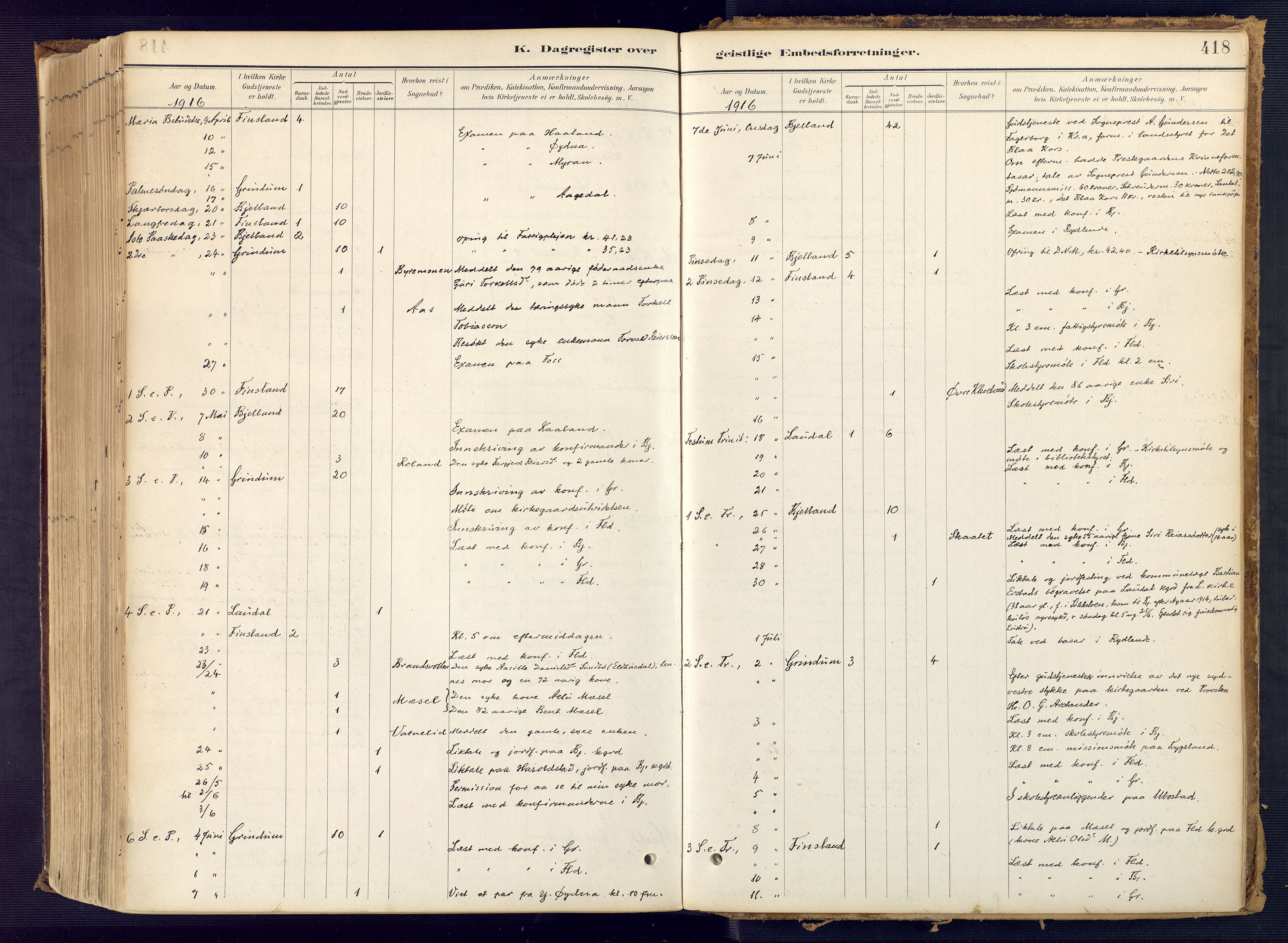 Bjelland sokneprestkontor, AV/SAK-1111-0005/F/Fa/Faa/L0004: Parish register (official) no. A 4, 1887-1923, p. 418