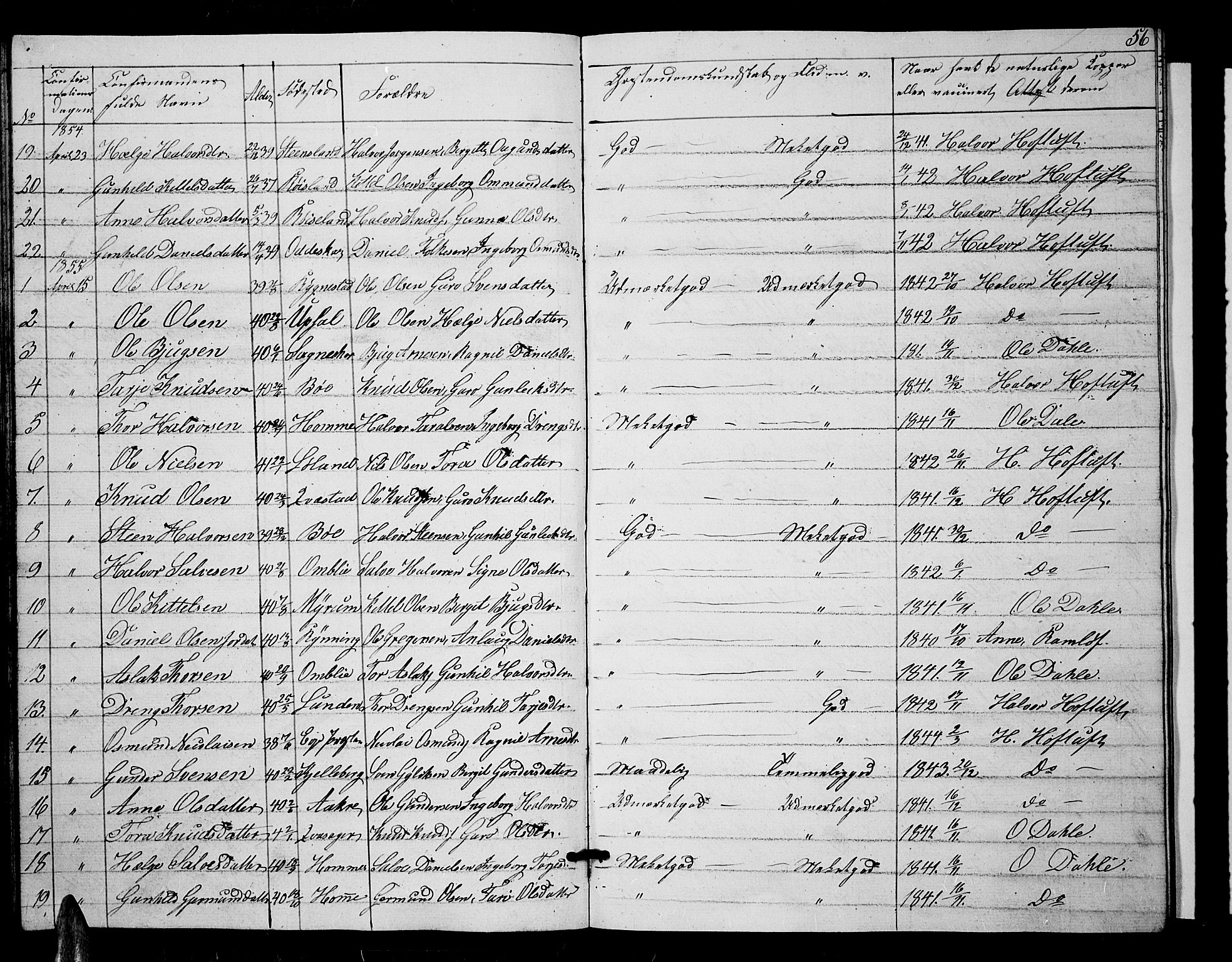 Valle sokneprestkontor, SAK/1111-0044/F/Fb/Fbc/L0002: Parish register (copy) no. B 2, 1848-1870, p. 56