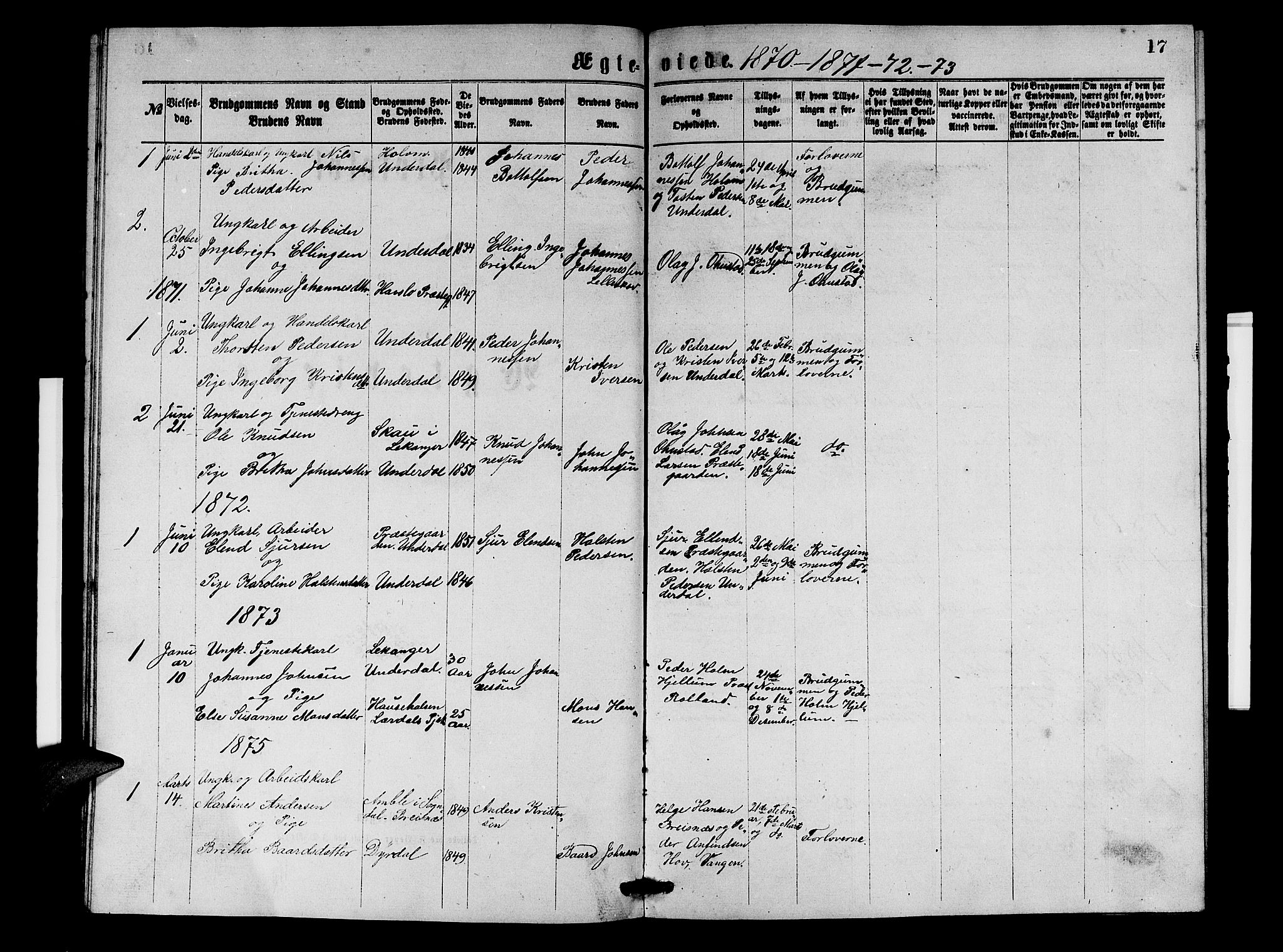 Aurland sokneprestembete, SAB/A-99937/H/Hb/Hbd/L0001: Parish register (copy) no. D 1, 1868-1882, p. 17