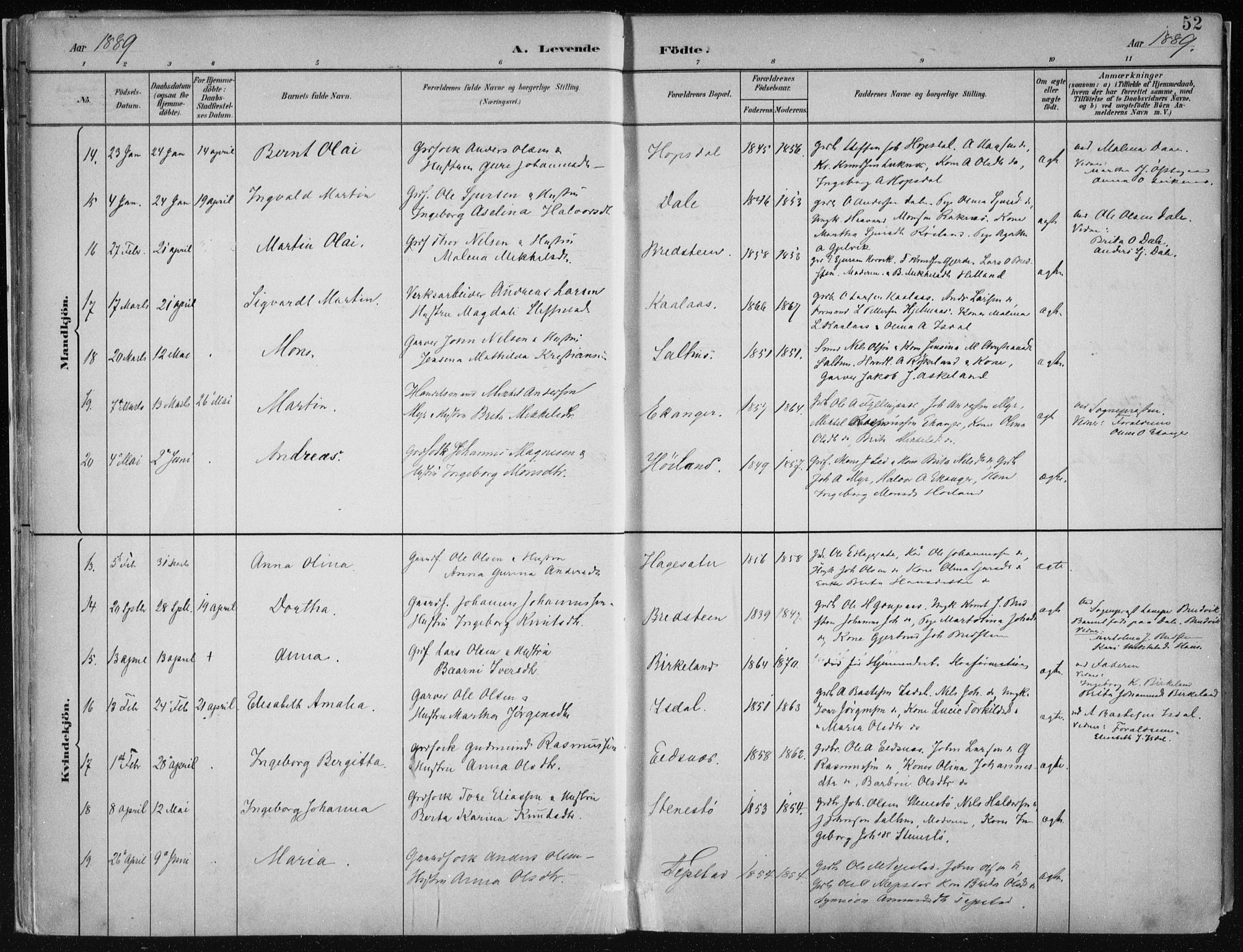Hamre sokneprestembete, SAB/A-75501/H/Ha/Haa/Haab/L0001: Parish register (official) no. B  1, 1882-1905, p. 52