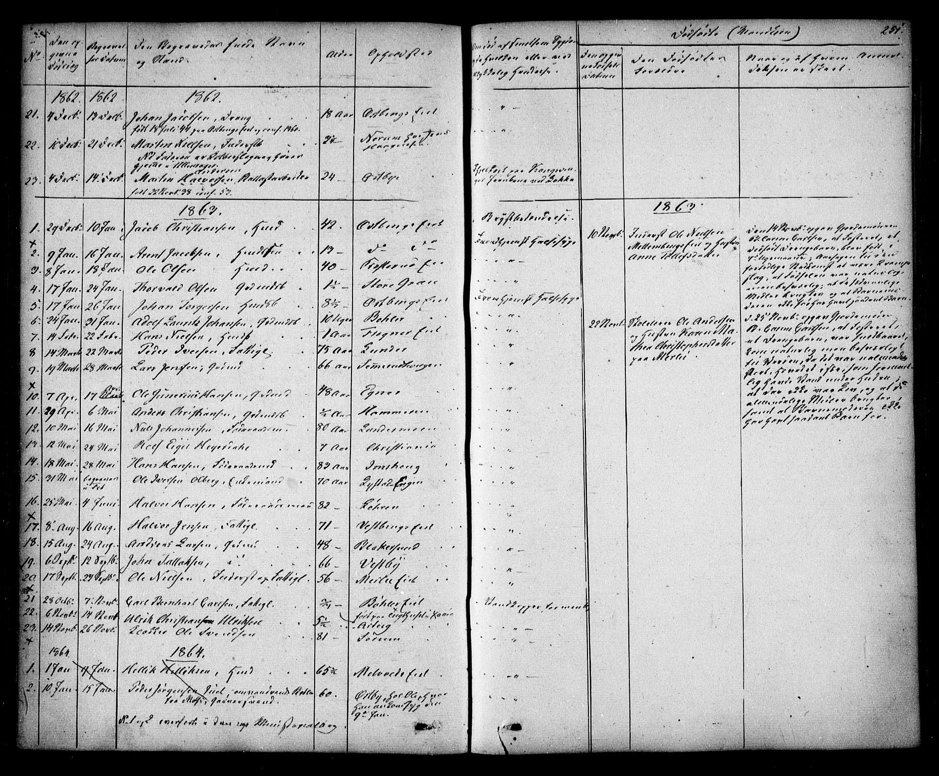 Sørum prestekontor Kirkebøker, AV/SAO-A-10303/F/Fa/L0005: Parish register (official) no. I 5, 1846-1863, p. 251