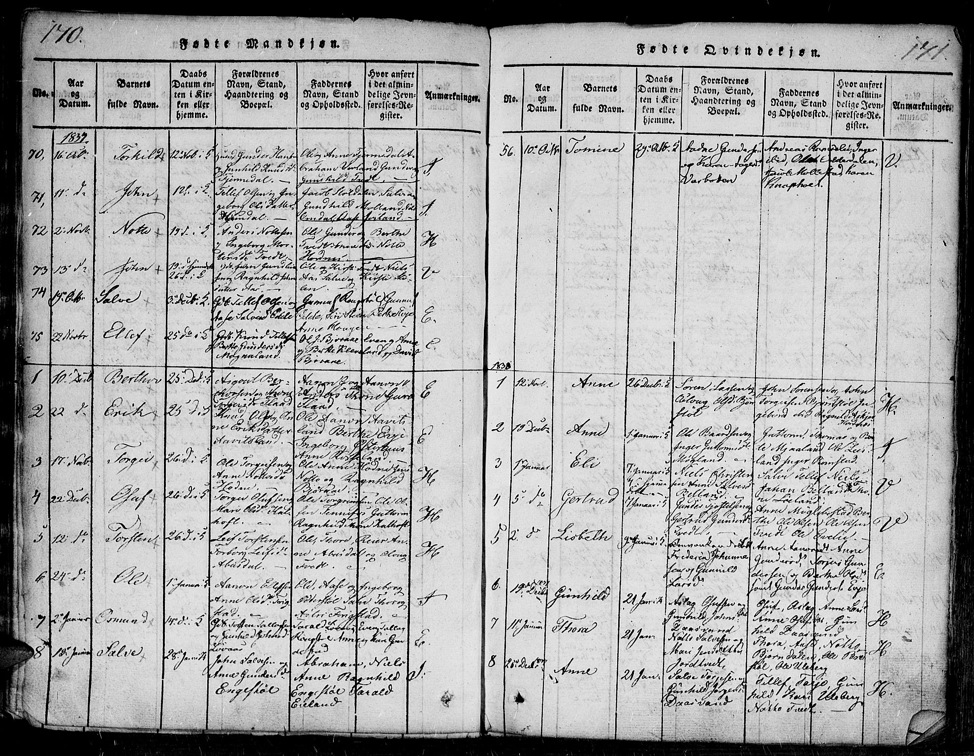 Evje sokneprestkontor, SAK/1111-0008/F/Fa/Faa/L0004: Parish register (official) no. A 4, 1816-1840, p. 170-171