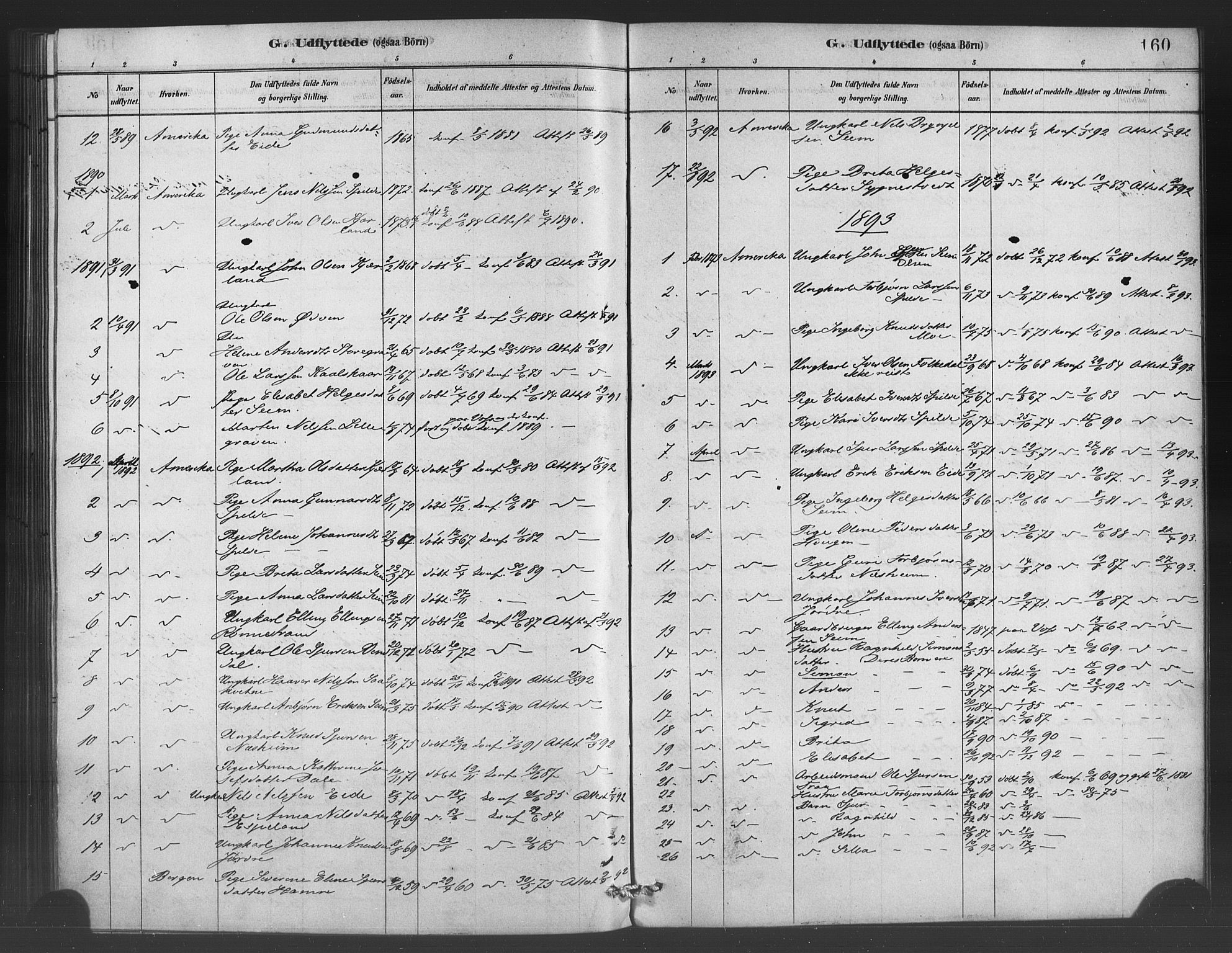 Ulvik sokneprestembete, SAB/A-78801/H/Haa: Parish register (official) no. C 1, 1878-1903, p. 160