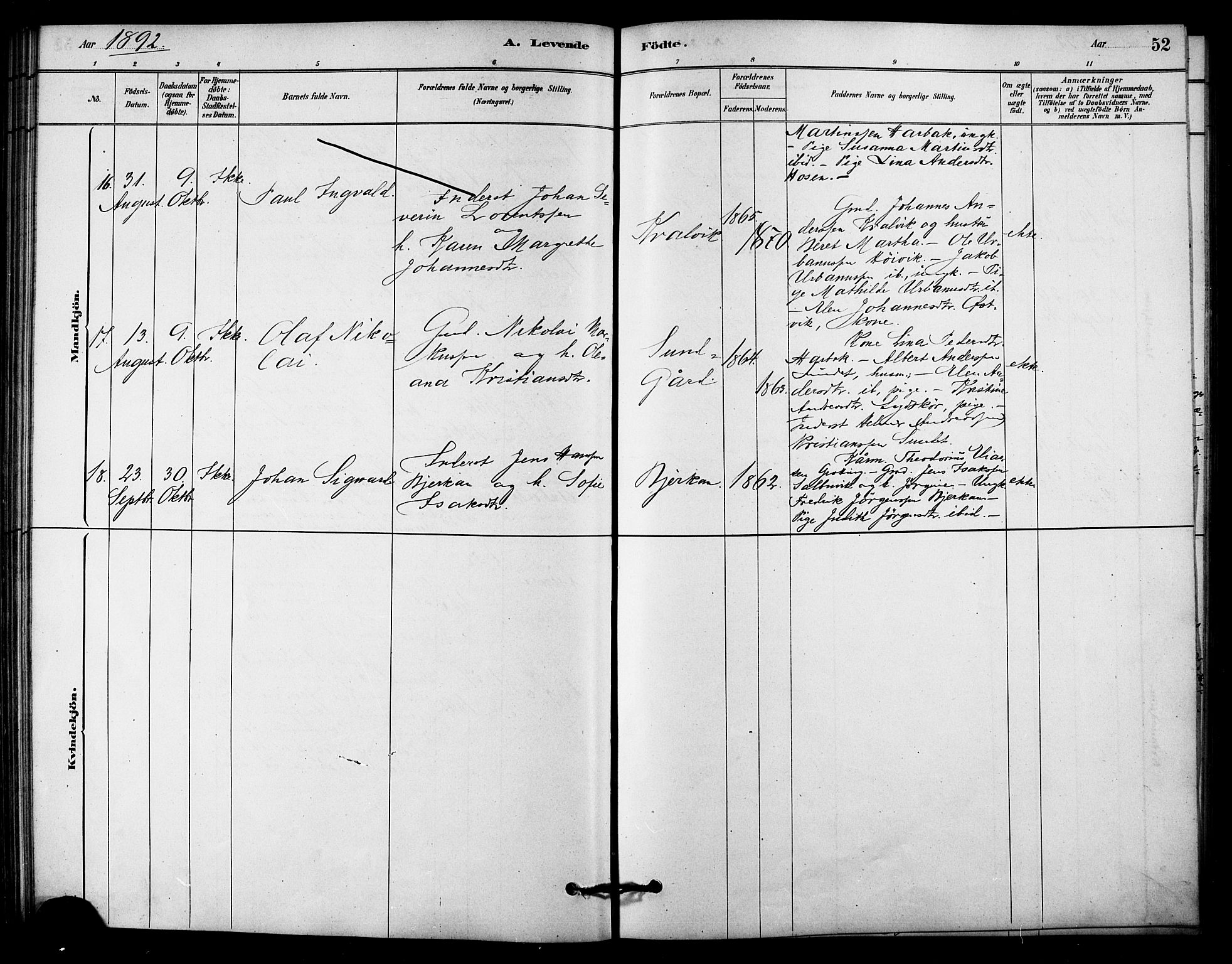 Ministerialprotokoller, klokkerbøker og fødselsregistre - Sør-Trøndelag, AV/SAT-A-1456/656/L0692: Parish register (official) no. 656A01, 1879-1893, p. 52