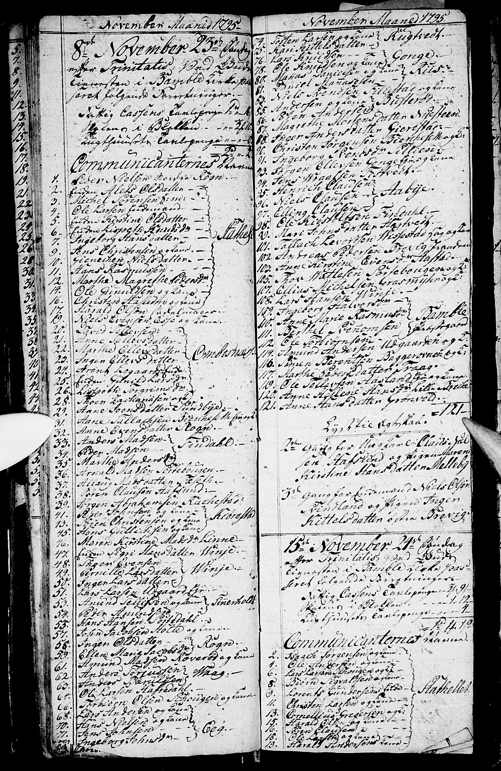 Bamble kirkebøker, AV/SAKO-A-253/G/Ga/L0002: Parish register (copy) no. I 2, 1794-1800