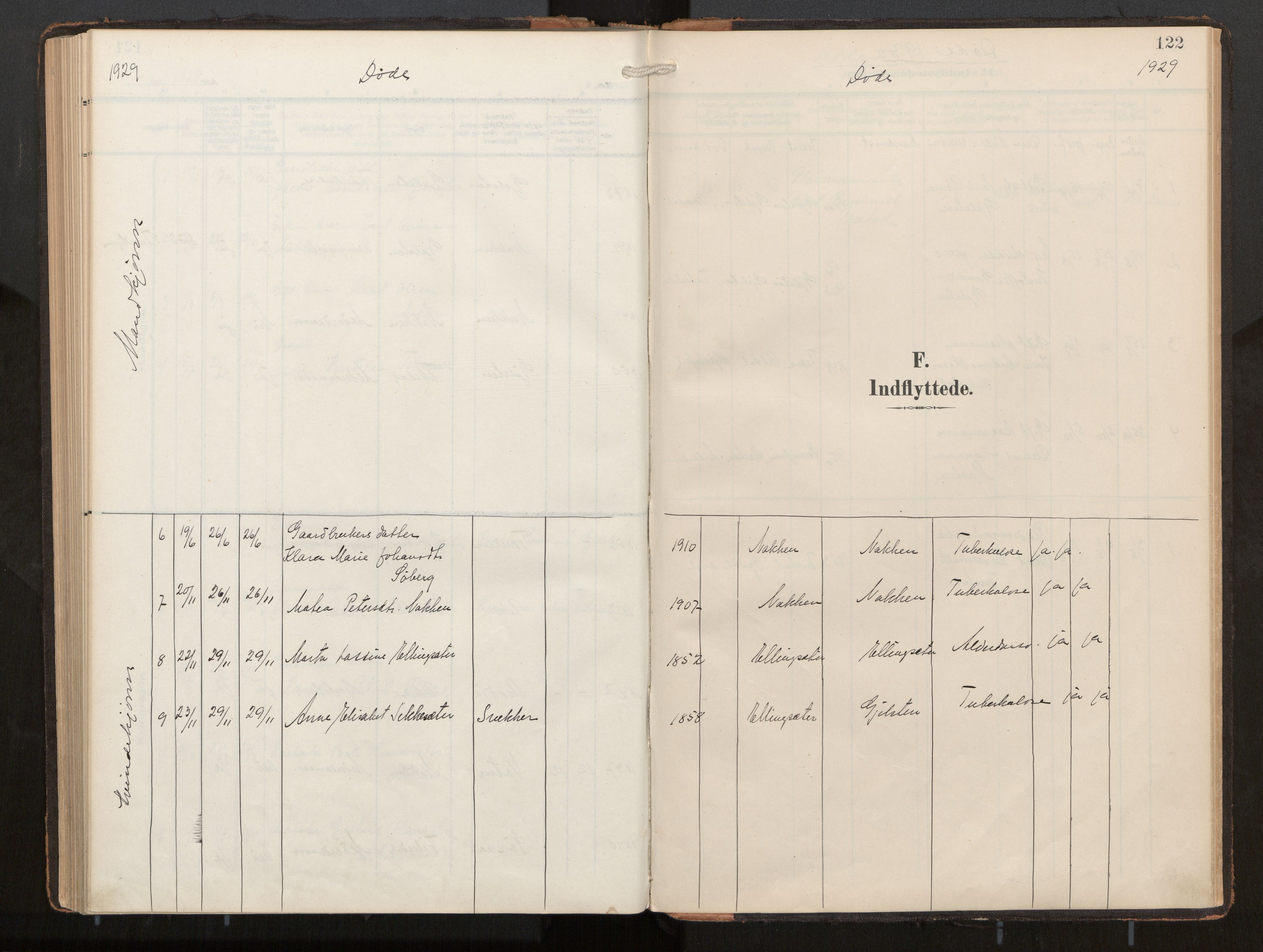 Ministerialprotokoller, klokkerbøker og fødselsregistre - Møre og Romsdal, AV/SAT-A-1454/540/L0540b: Parish register (official) no. 540A03, 1909-1932, p. 122