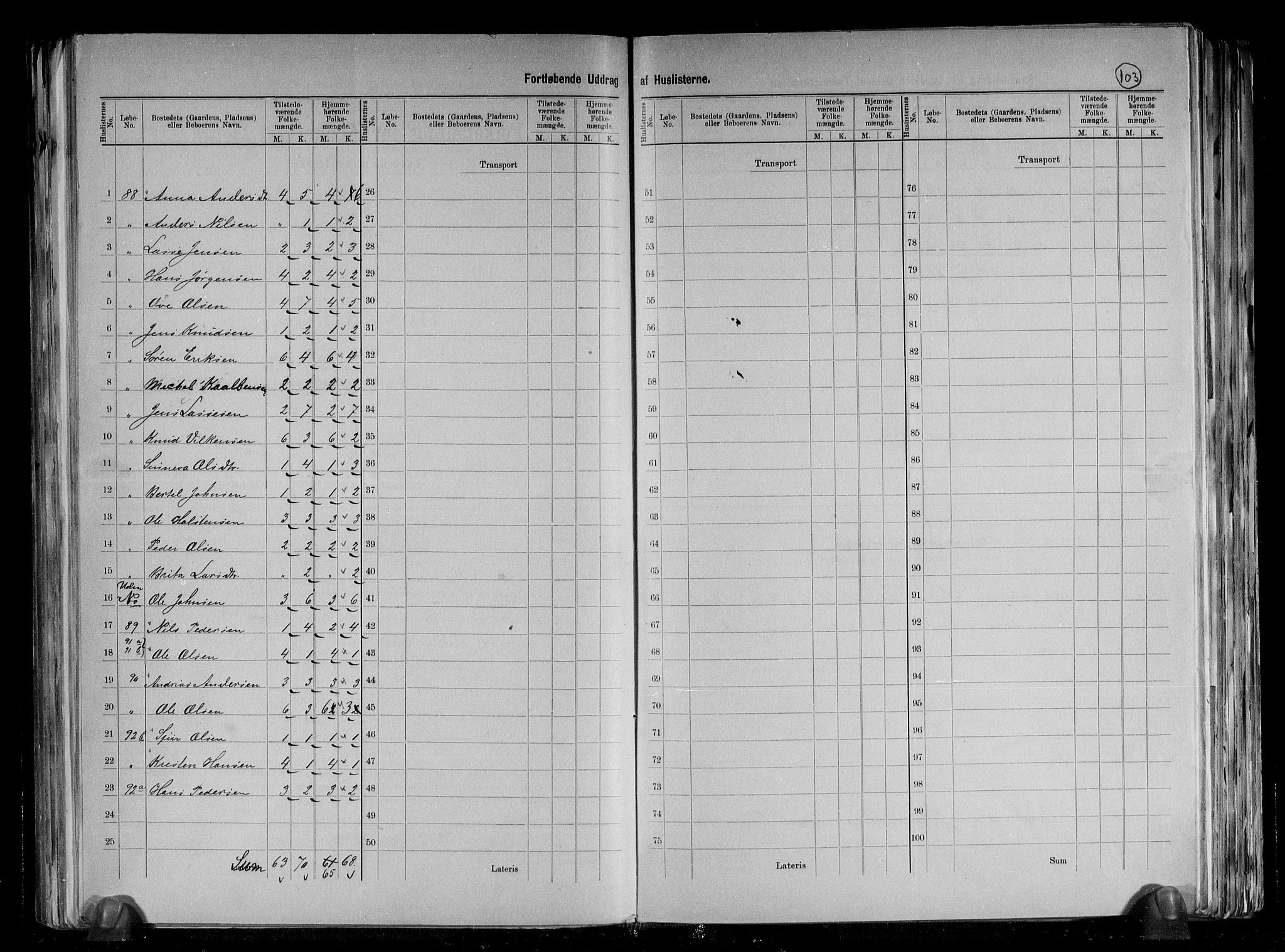 RA, 1891 census for 1422 Lærdal, 1891, p. 21