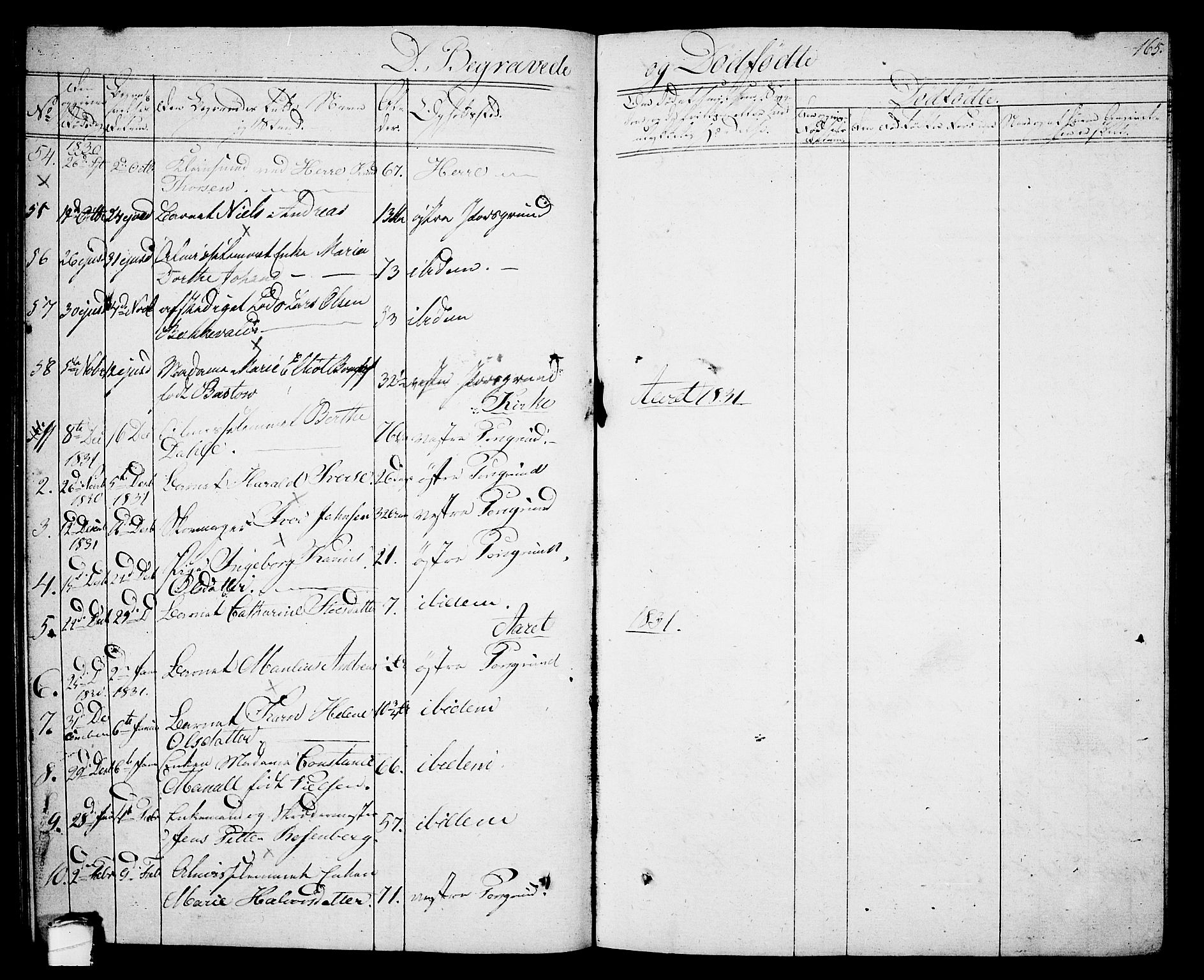 Porsgrunn kirkebøker , SAKO/A-104/G/Gb/L0002: Parish register (copy) no. II 2, 1828-1841, p. 165