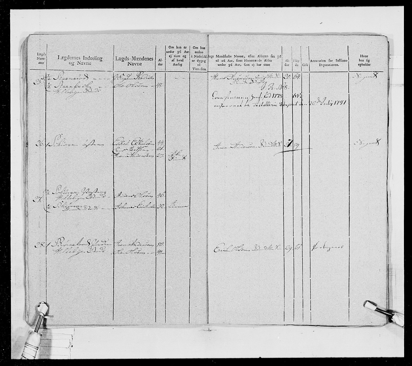 Generalitets- og kommissariatskollegiet, Det kongelige norske kommissariatskollegium, AV/RA-EA-5420/E/Eh/L0028: Sønnafjelske gevorbne infanteriregiment, 1766-1795, p. 480