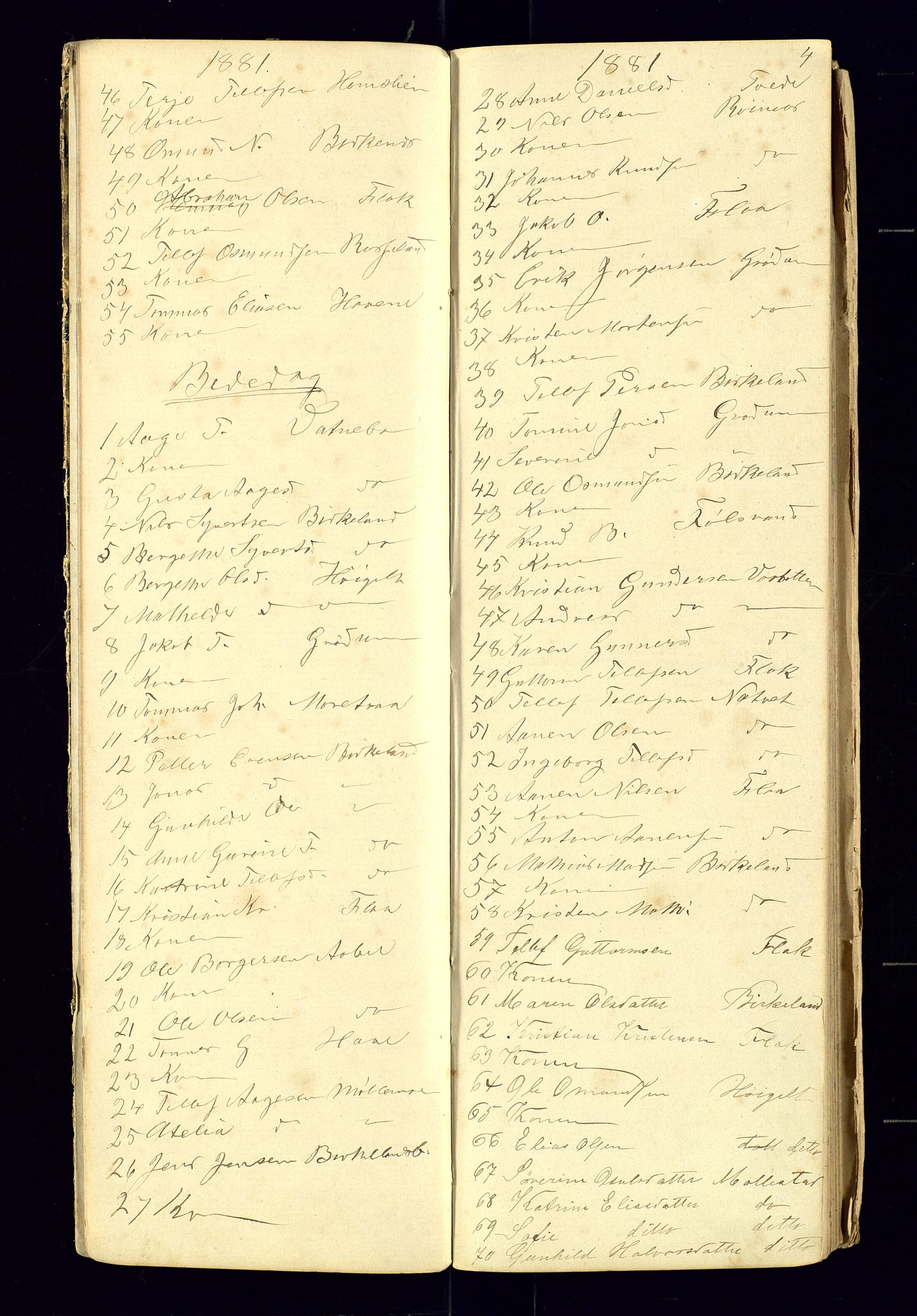 Birkenes sokneprestkontor, AV/SAK-1111-0004/F/Fc/L0007: Communicants register no. C-7, 1881-1891, p. 4