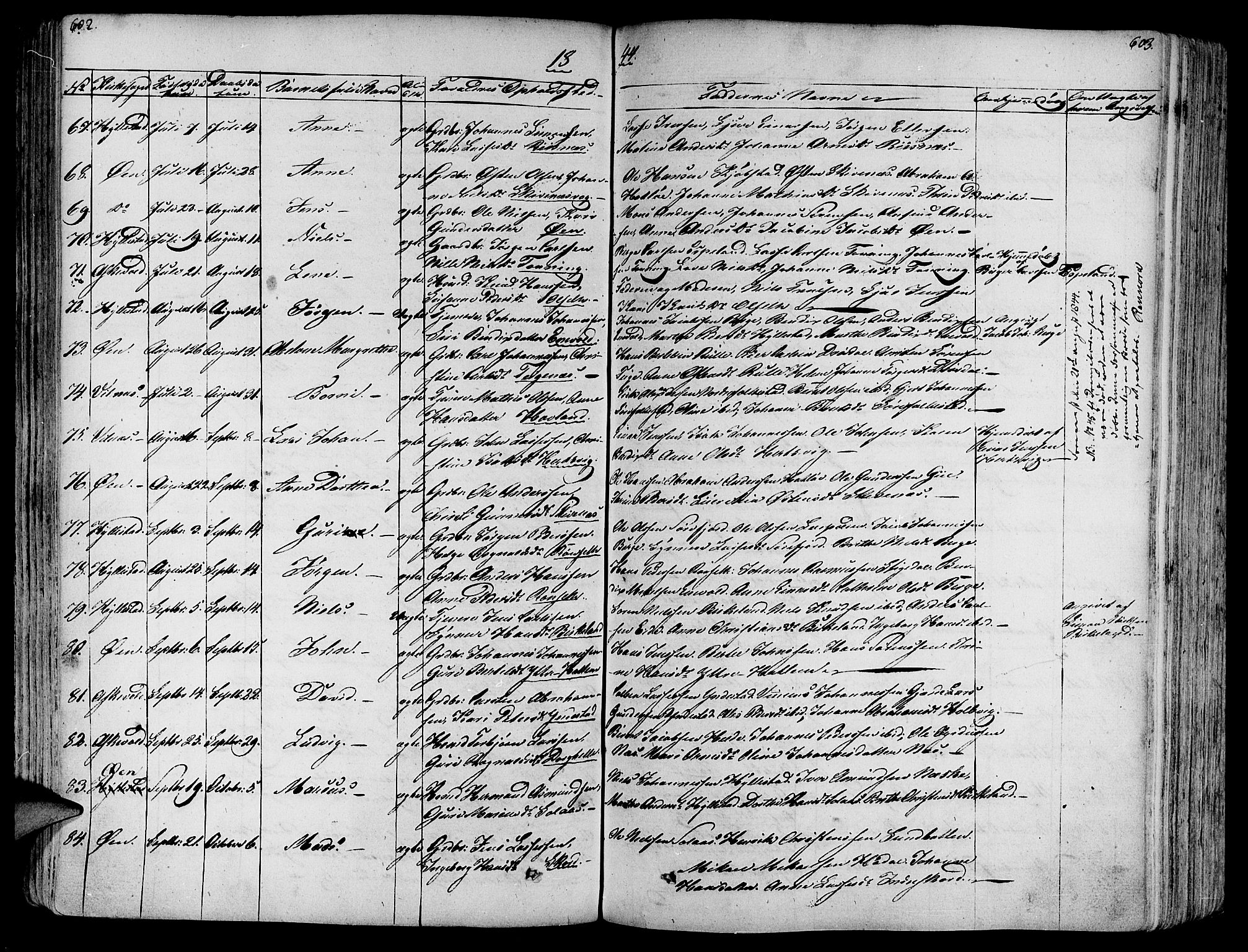 Askvoll sokneprestembete, SAB/A-79501/H/Haa/Haaa/L0010: Parish register (official) no. A 10, 1821-1844, p. 602-603