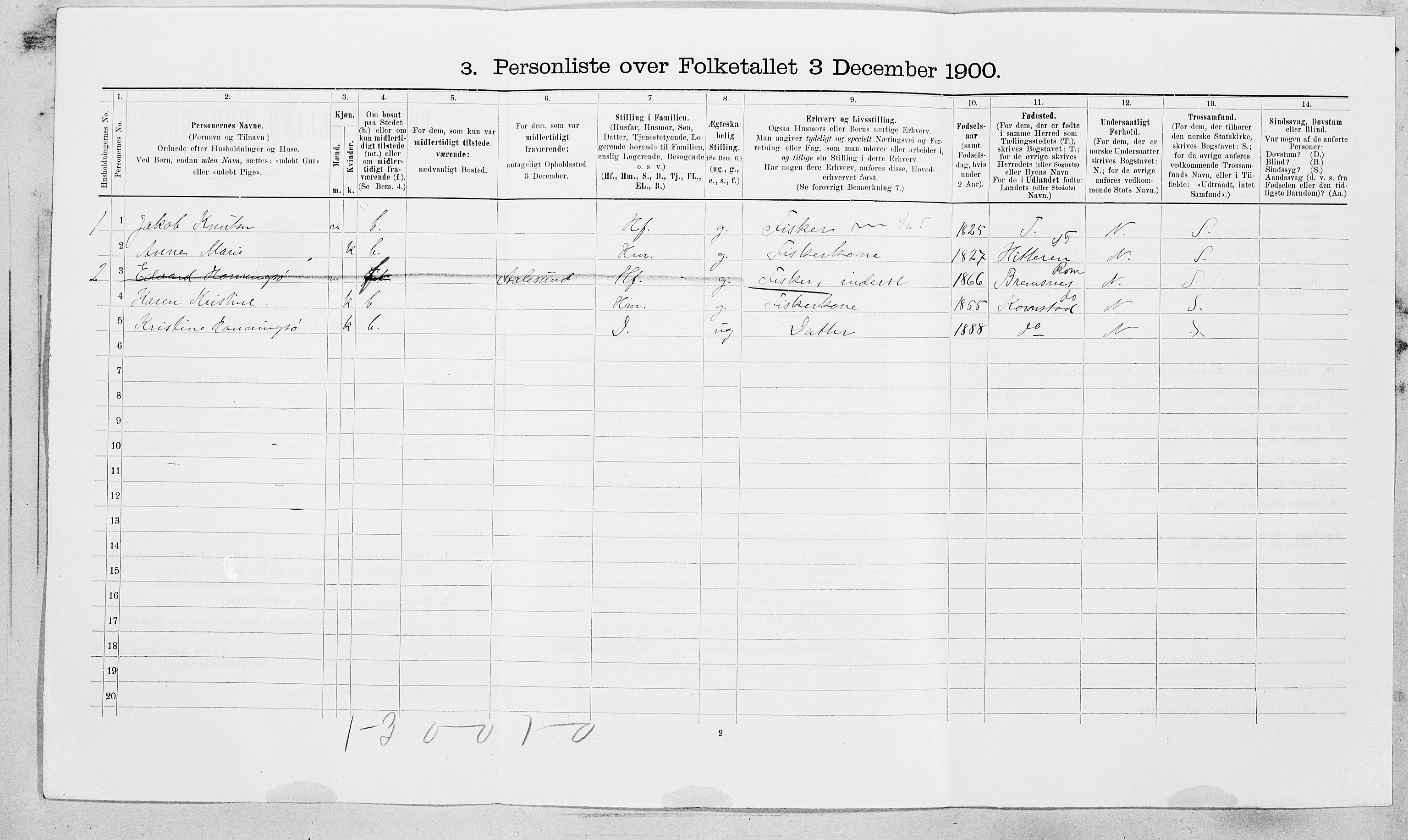 SAT, 1900 census for Frøya, 1900, p. 153