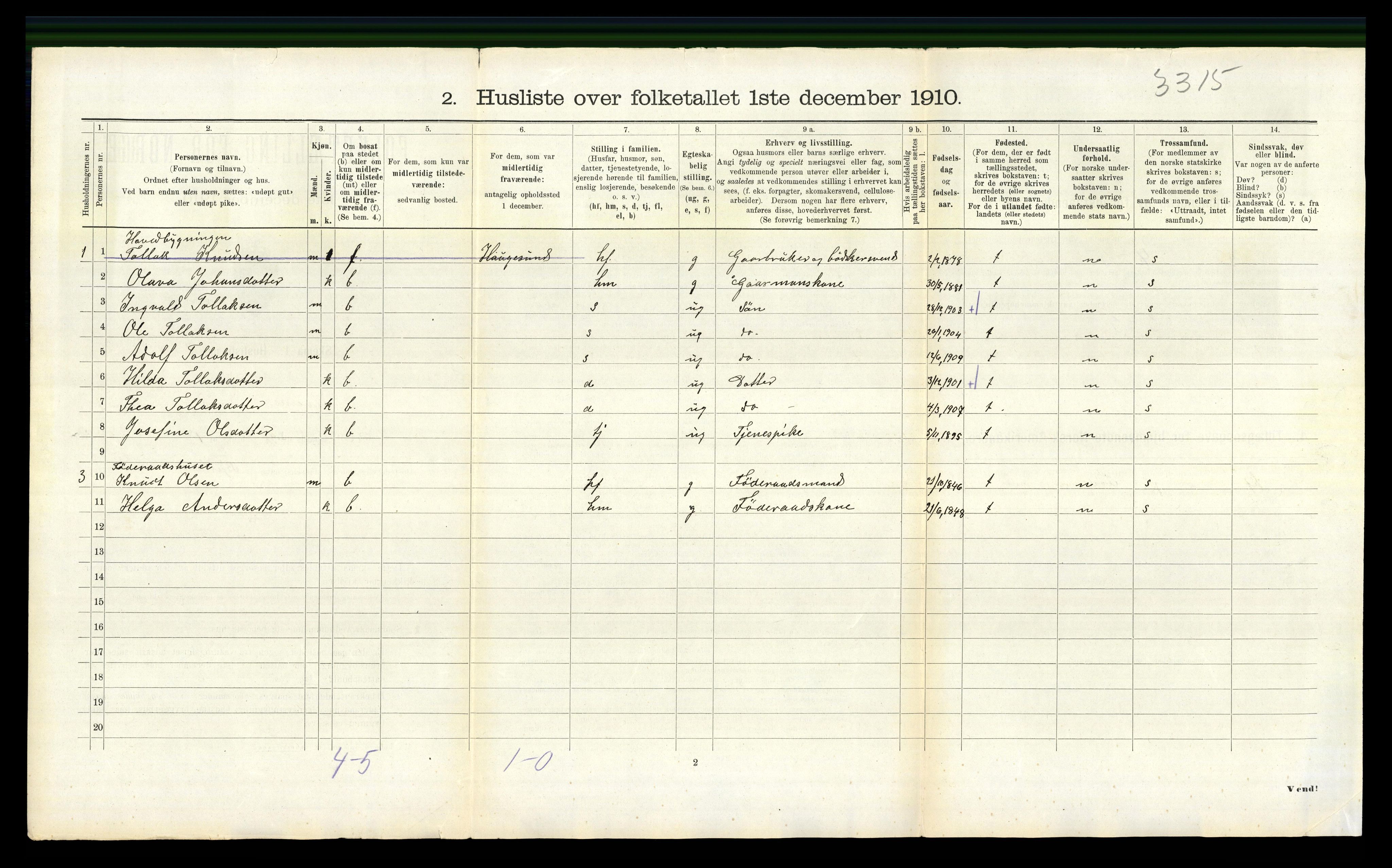 RA, 1910 census for Sveio, 1910, p. 641