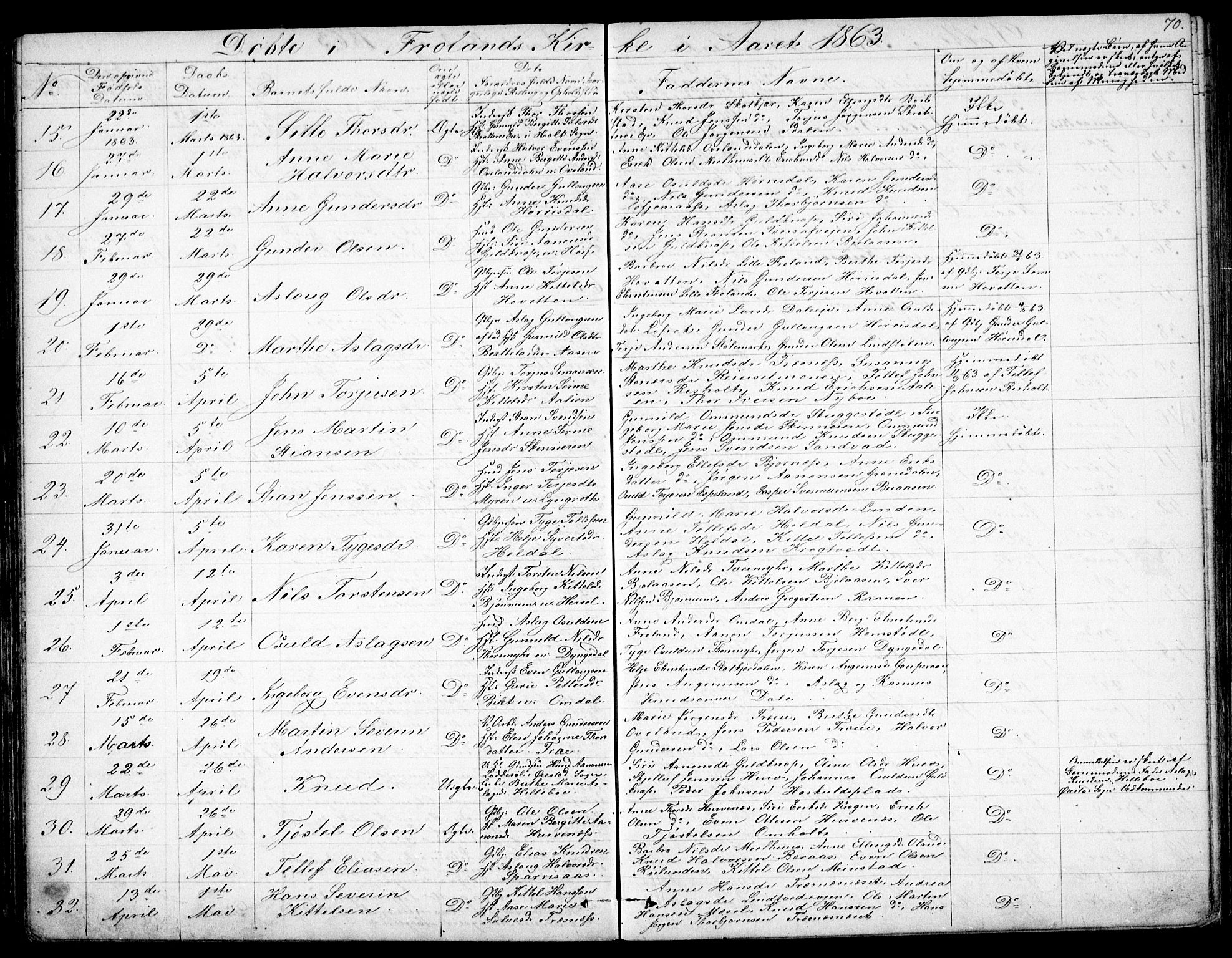 Froland sokneprestkontor, AV/SAK-1111-0013/F/Fb/L0008: Parish register (copy) no. B 8, 1843-1875, p. 70