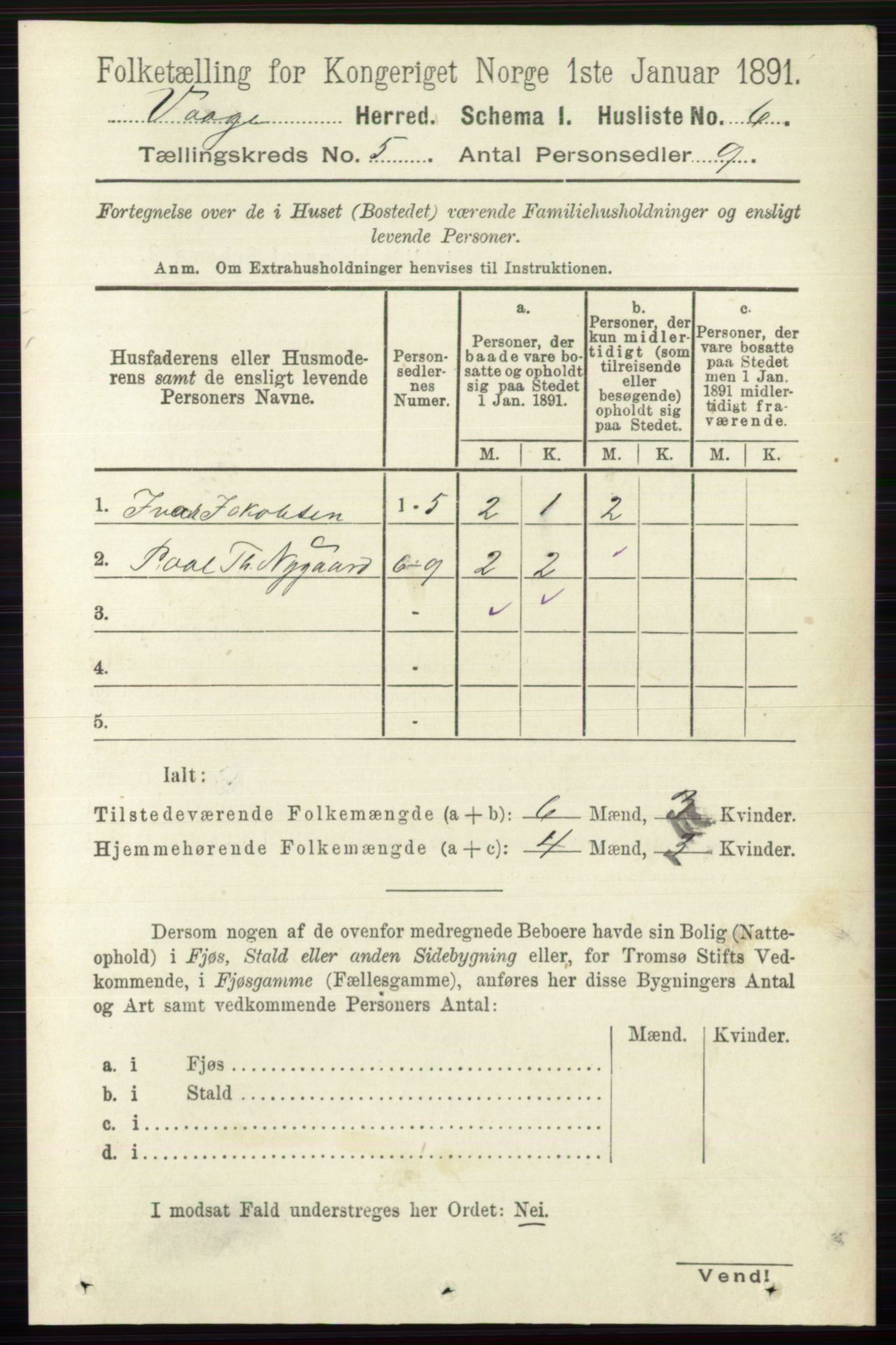 RA, 1891 census for 0515 Vågå, 1891, p. 3266