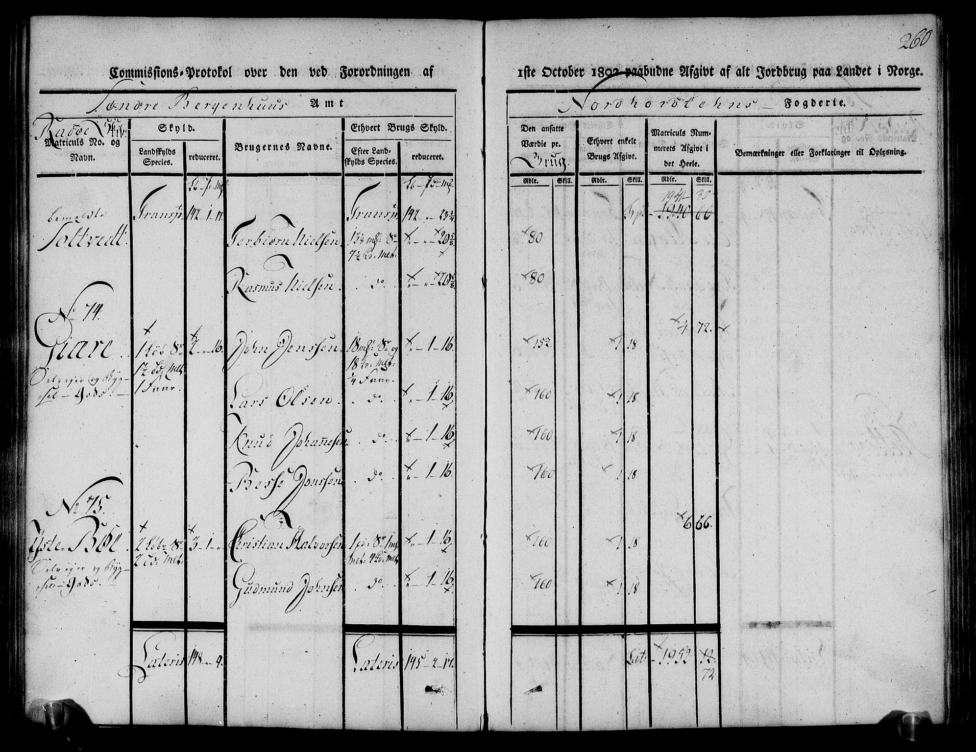 Rentekammeret inntil 1814, Realistisk ordnet avdeling, AV/RA-EA-4070/N/Ne/Nea/L0111: Nordhordland og Voss fogderi. Kommisjonsprotokoll for Nordhordland, 1803, p. 264