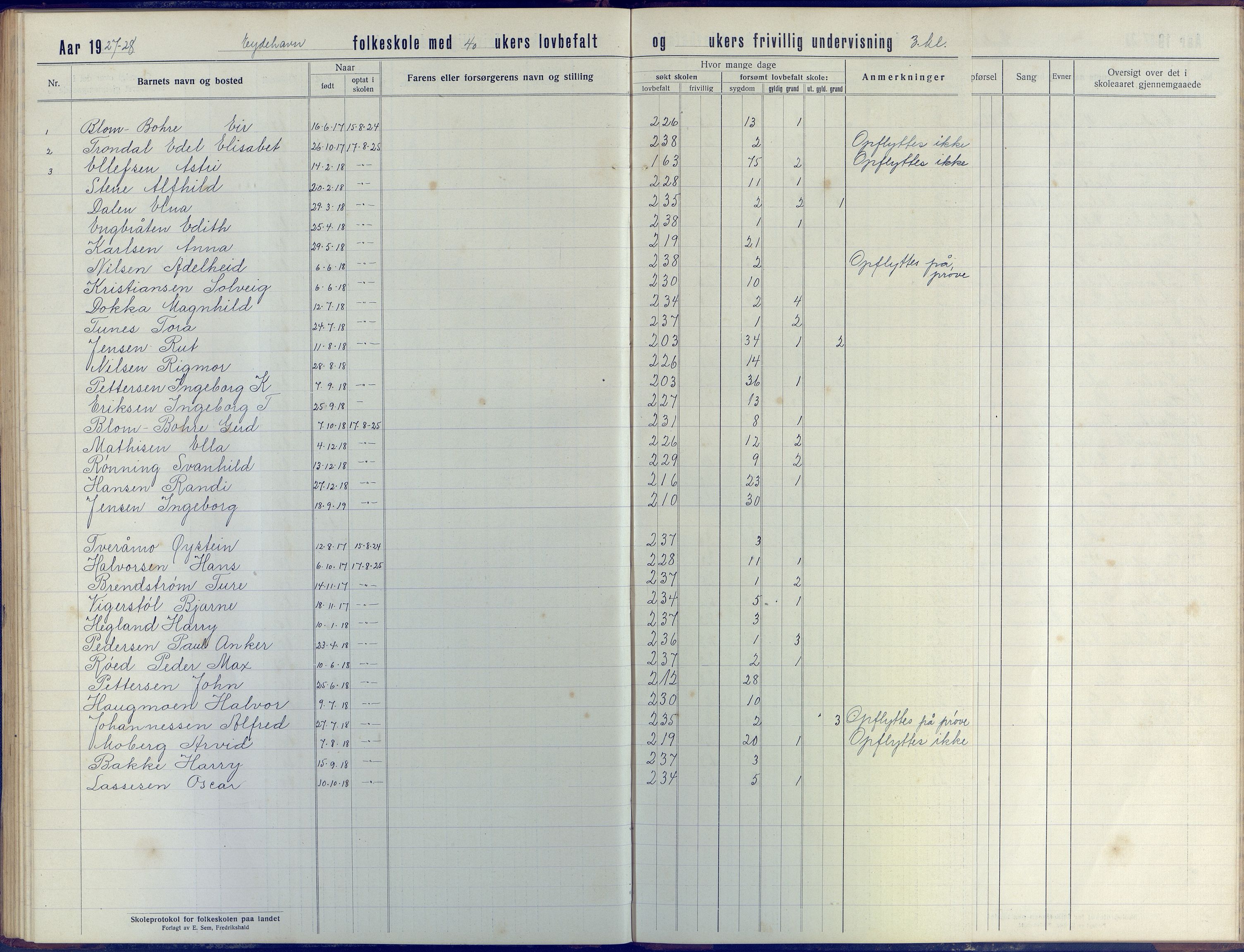 Stokken kommune, AAKS/KA0917-PK/04/04d/L0005: Skoleprotokoll, 1916-1932