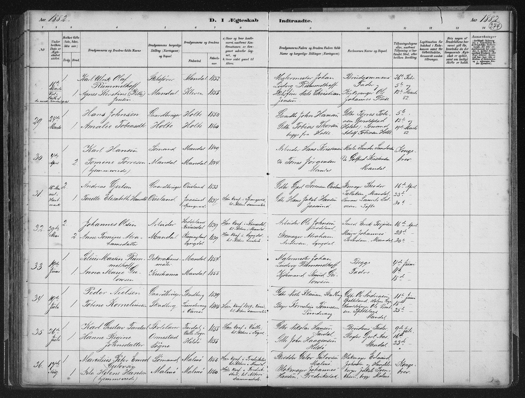 Mandal sokneprestkontor, AV/SAK-1111-0030/F/Fb/Fba/L0011: Parish register (copy) no. B 5, 1880-1898, p. 274