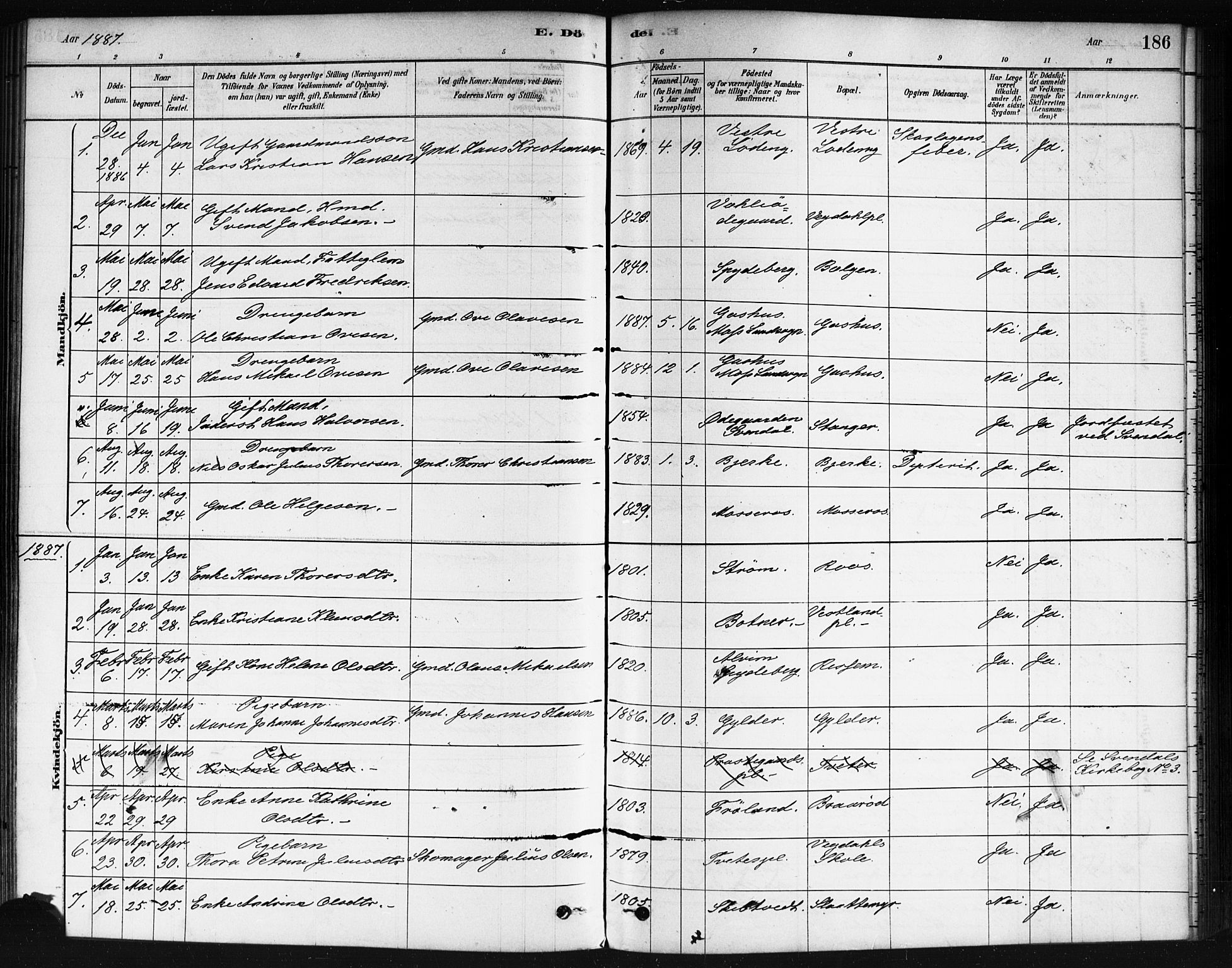 Våler prestekontor Kirkebøker, AV/SAO-A-11083/F/Fa/L0010: Parish register (official) no. I 10, 1878-1896, p. 186
