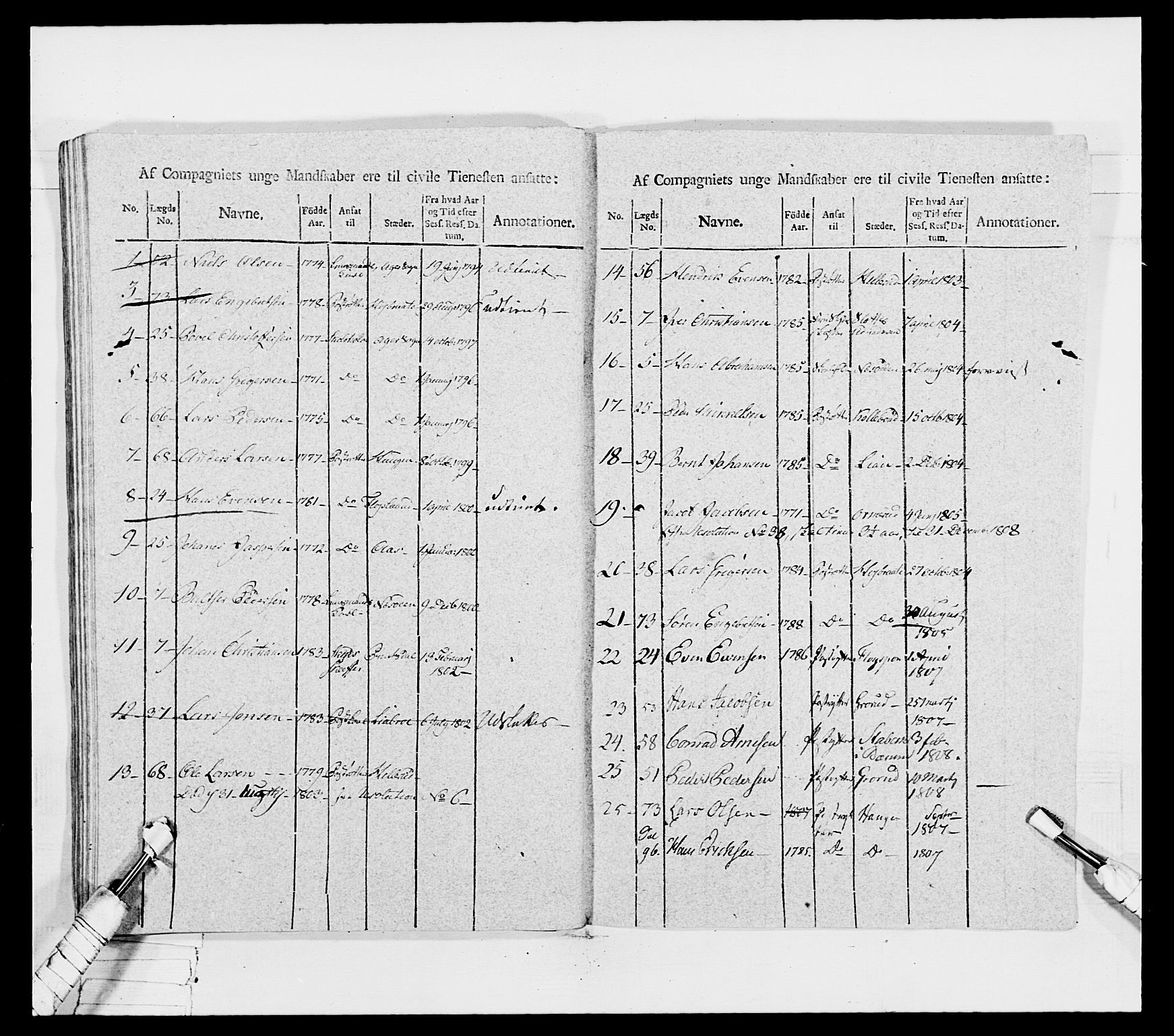 Generalitets- og kommissariatskollegiet, Det kongelige norske kommissariatskollegium, AV/RA-EA-5420/E/Eh/L0032a: Nordafjelske gevorbne infanteriregiment, 1806, p. 97