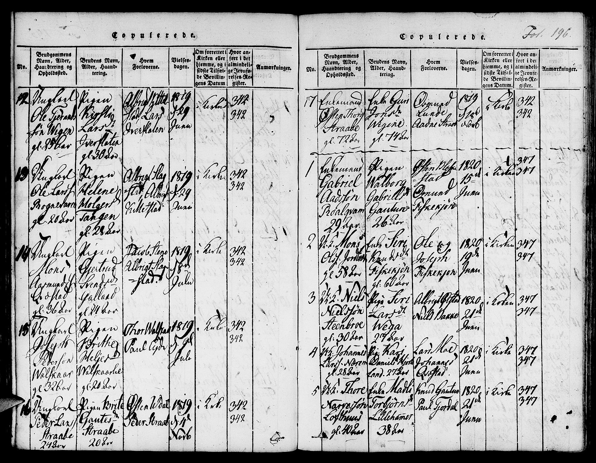Suldal sokneprestkontor, SAST/A-101845/01/IV/L0006: Parish register (official) no. A 6, 1816-1836, p. 196