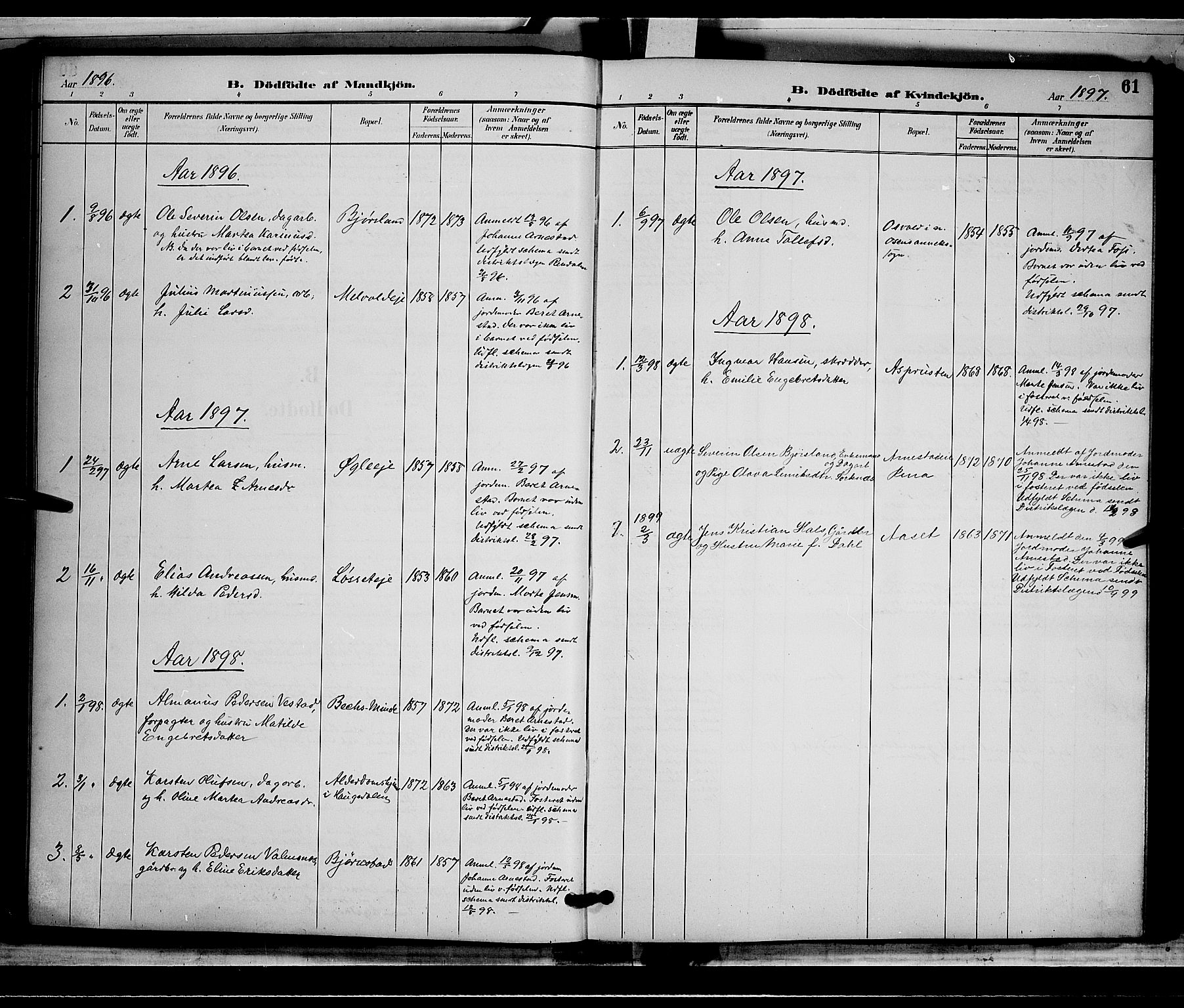 Åmot prestekontor, Hedmark, SAH/PREST-056/H/Ha/Hab/L0002: Parish register (copy) no. 2, 1896-1906, p. 61