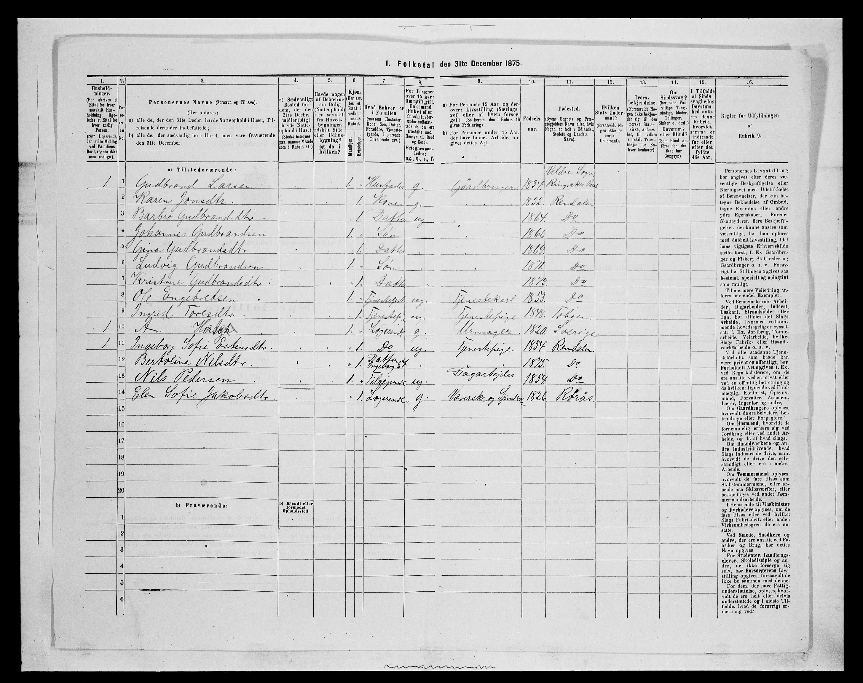 SAH, 1875 census for 0432P Rendalen, 1875, p. 502