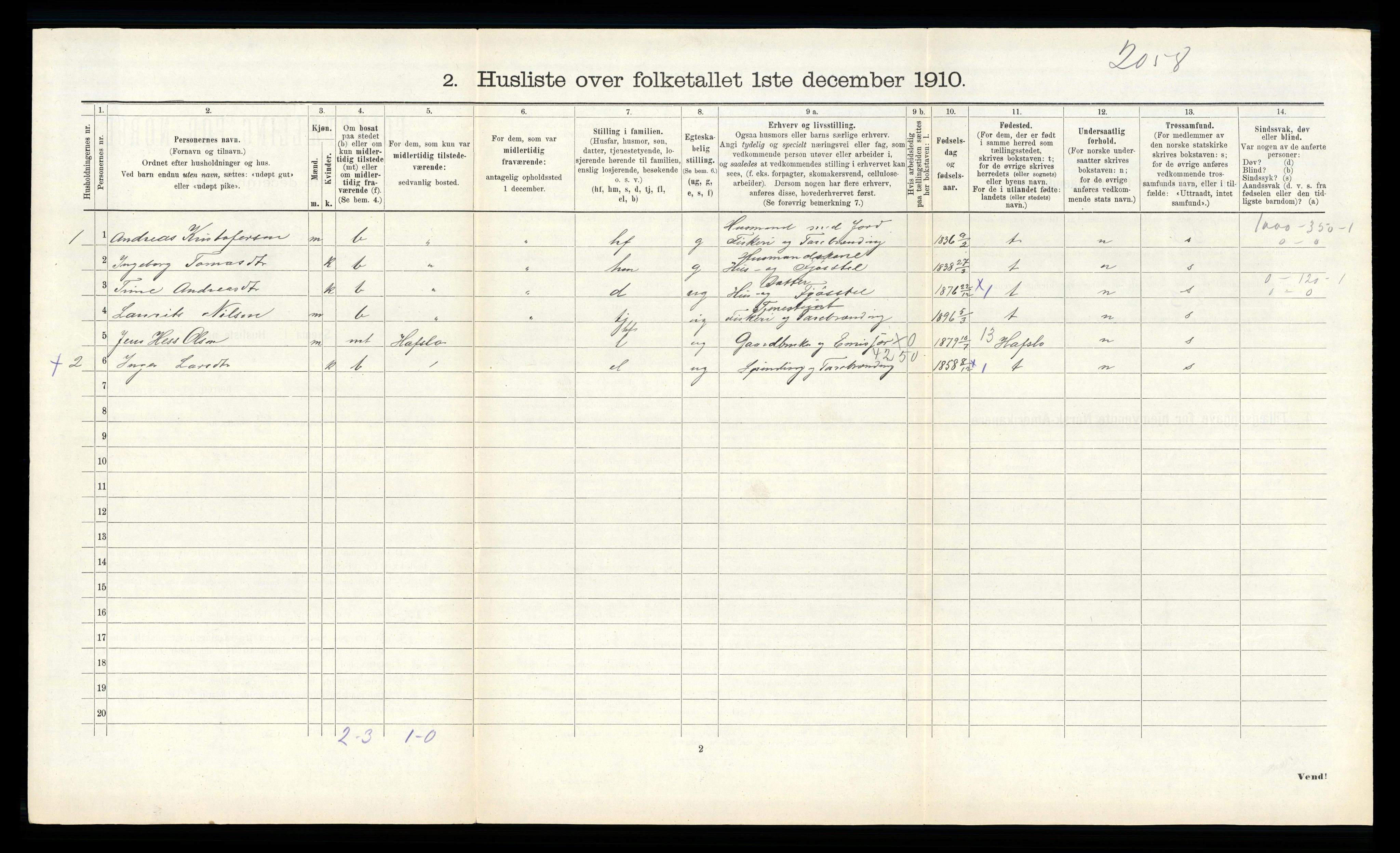 RA, 1910 census for Solund, 1910, p. 394