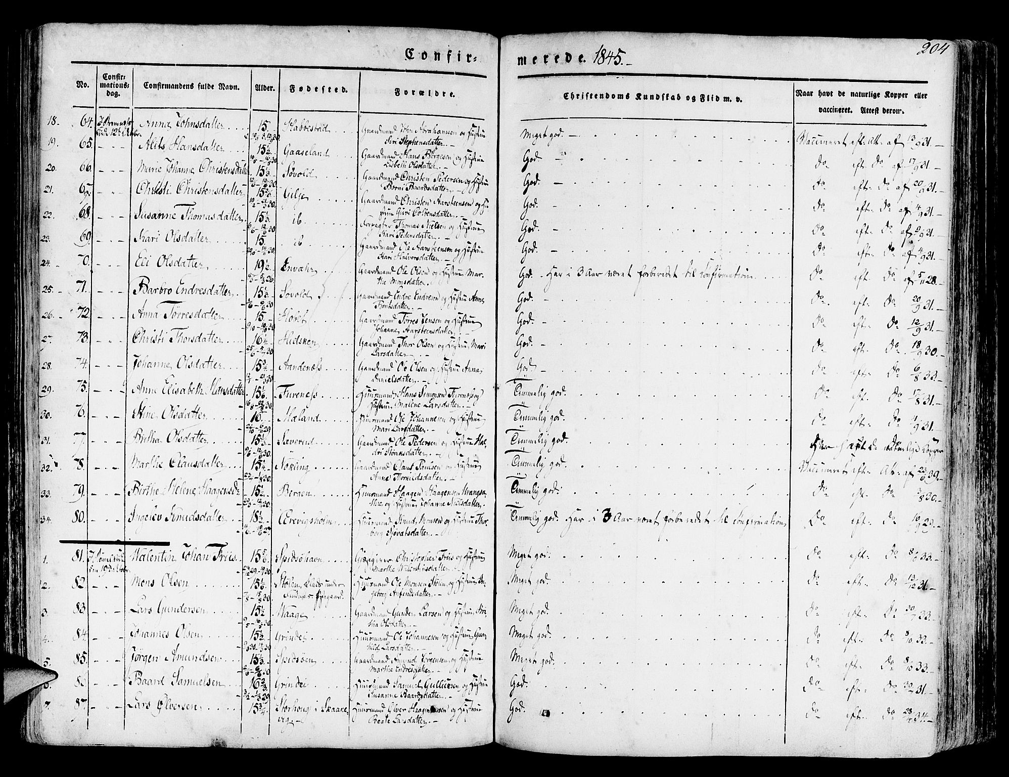 Finnås sokneprestembete, SAB/A-99925/H/Ha/Haa/Haaa/L0006: Parish register (official) no. A 6, 1836-1850, p. 204
