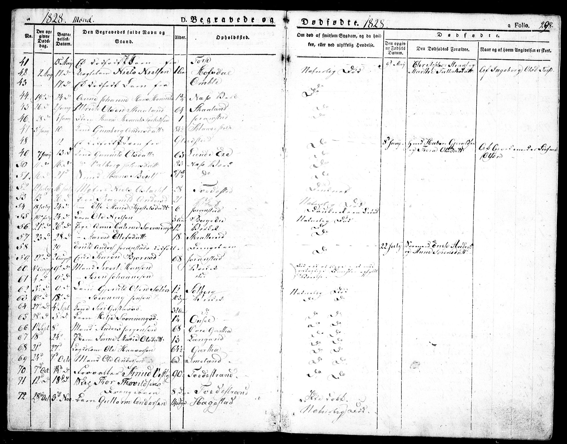 Holt sokneprestkontor, AV/SAK-1111-0021/F/Fa/L0006: Parish register (official) no. A 6, 1820-1835, p. 298