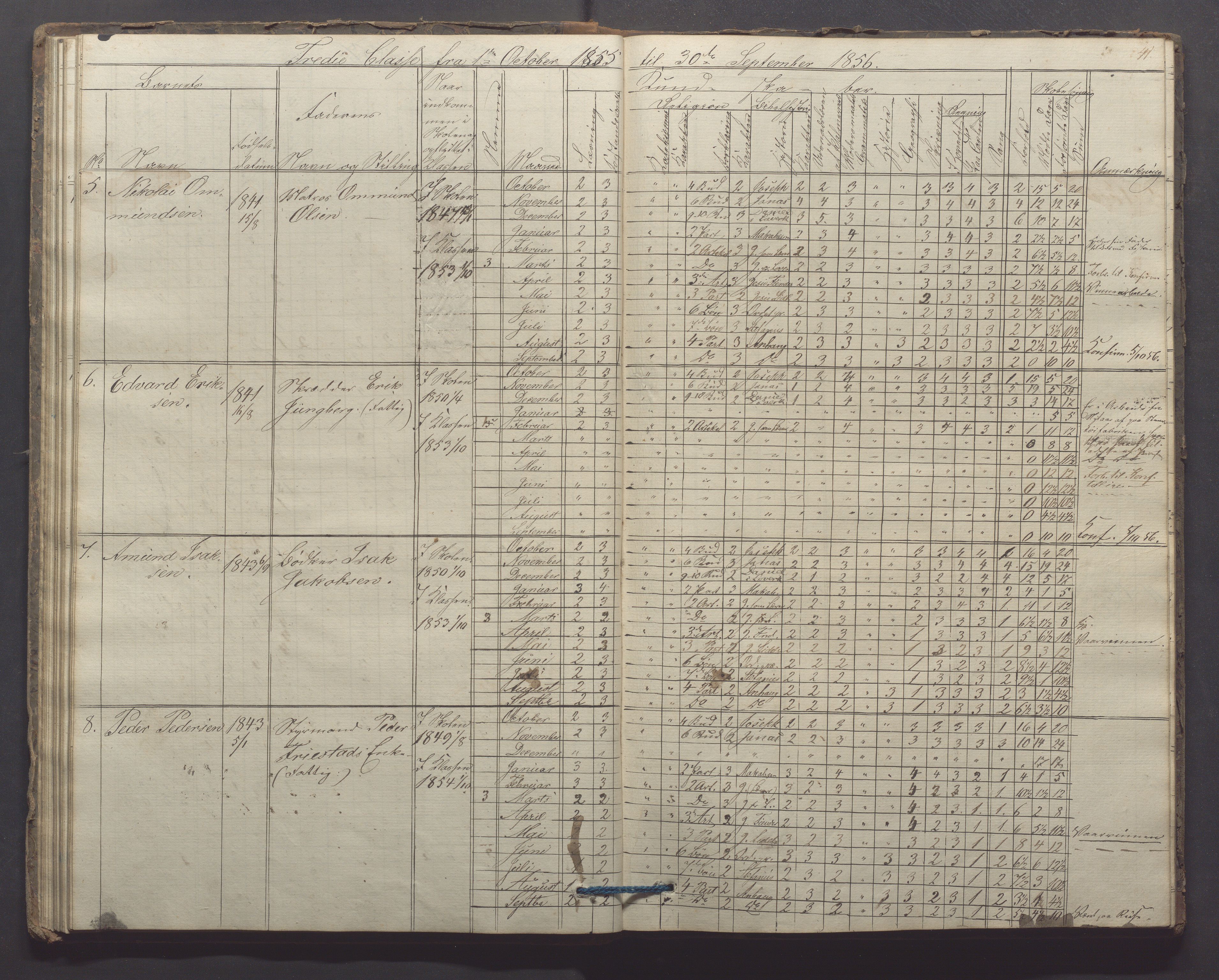 Egersund kommune (Ladested) - Egersund almueskole/folkeskole, IKAR/K-100521/H/L0006: Skoleprotokoll - Folkeskolen, 3. klasse, 1854-1862, p. 41