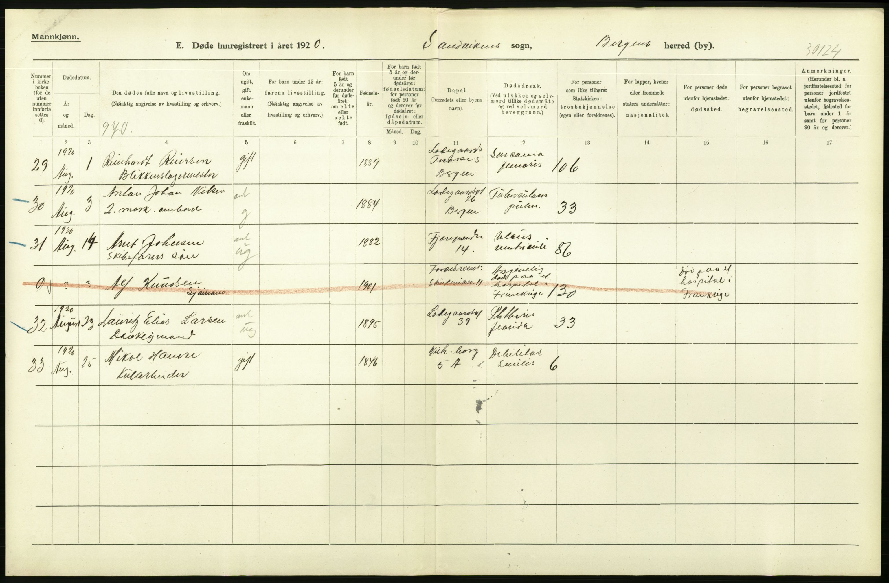 Statistisk sentralbyrå, Sosiodemografiske emner, Befolkning, AV/RA-S-2228/D/Df/Dfb/Dfbj/L0042: Bergen: Gifte, døde, dødfødte., 1920, p. 460