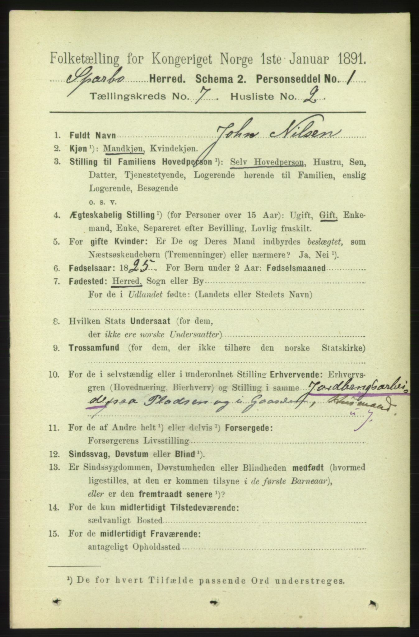 RA, 1891 census for 1731 Sparbu, 1891, p. 2409