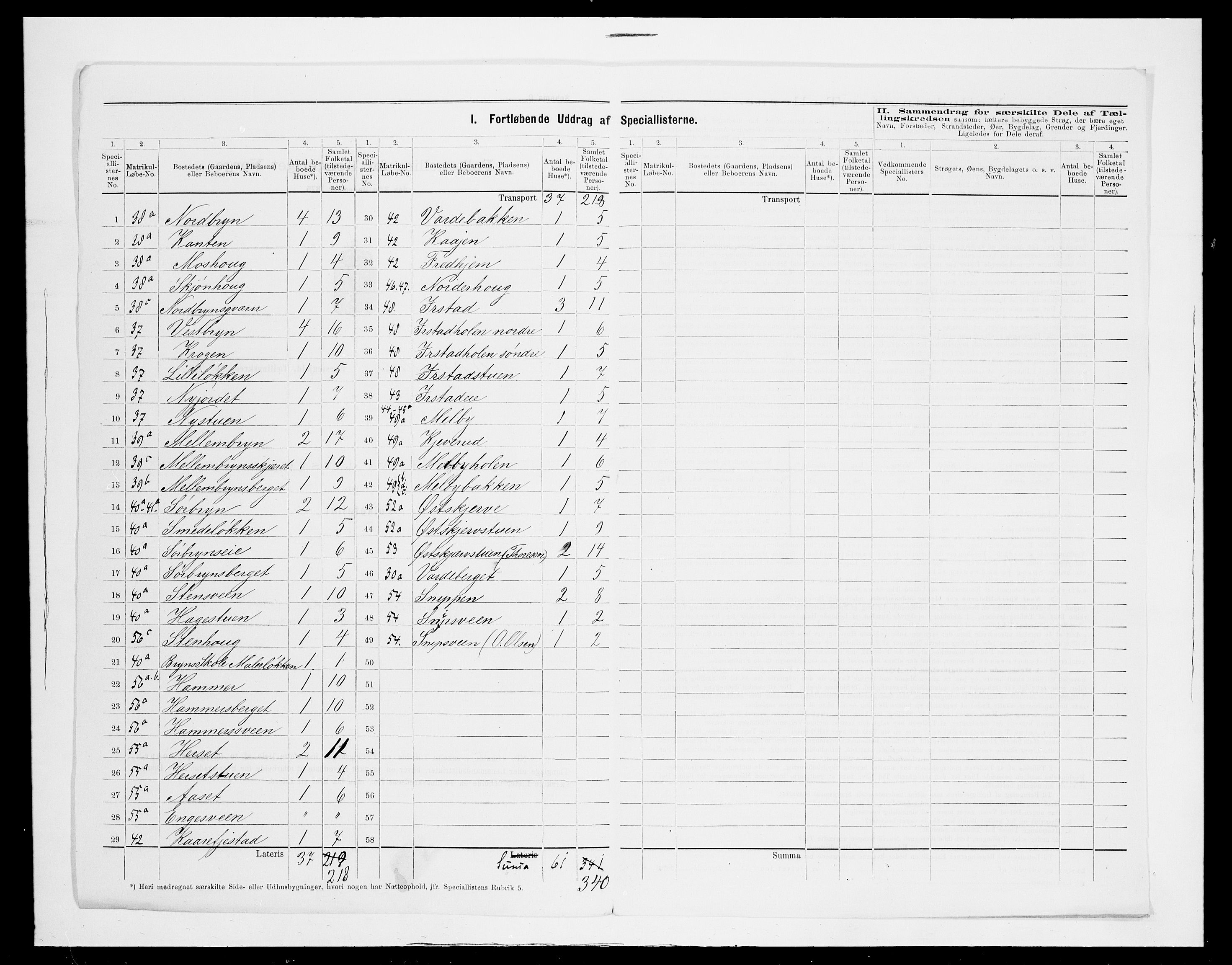 SAH, 1875 census for 0416P Romedal, 1875, p. 29