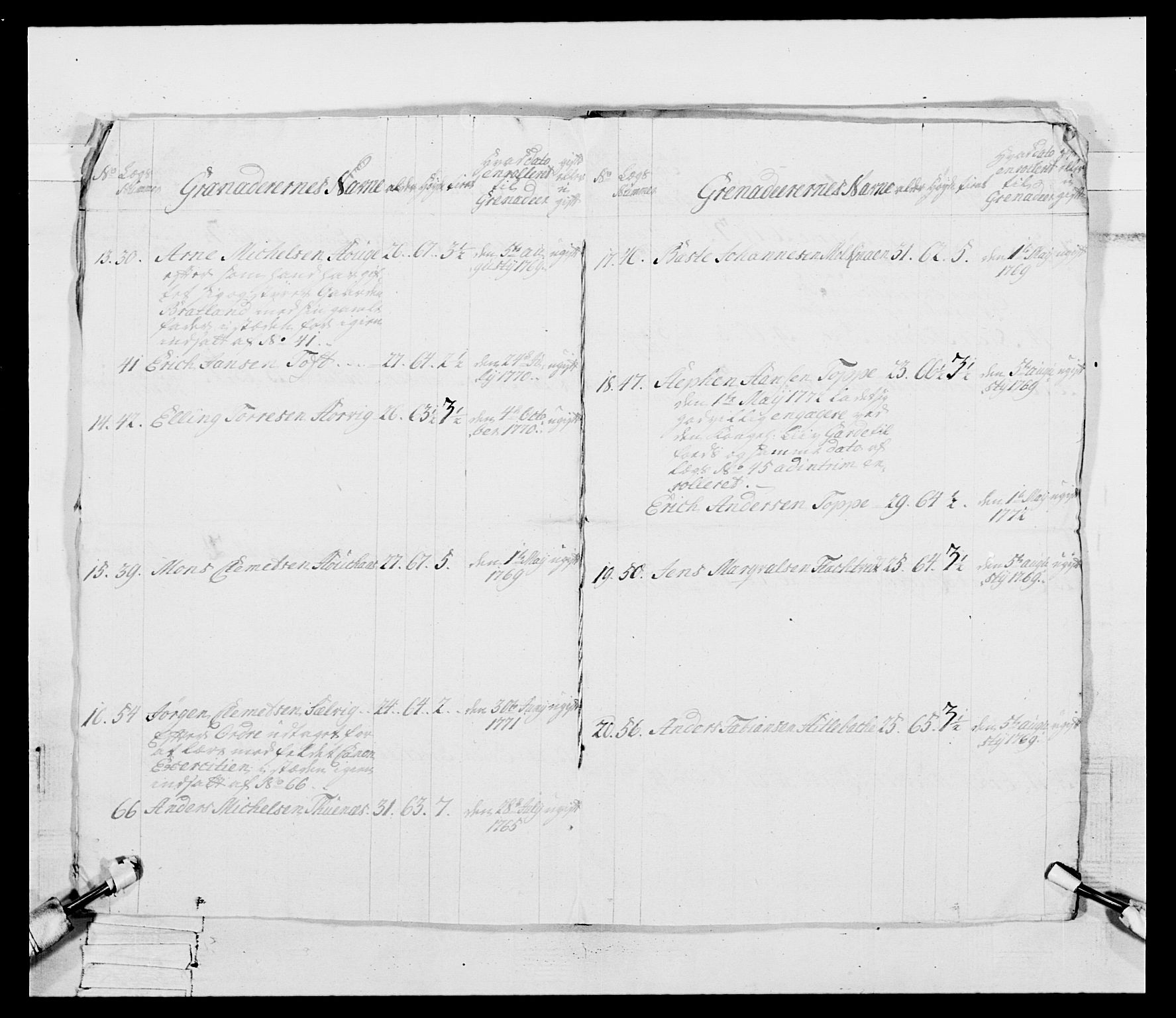 Generalitets- og kommissariatskollegiet, Det kongelige norske kommissariatskollegium, AV/RA-EA-5420/E/Eh/L0093: 2. Bergenhusiske nasjonale infanteriregiment, 1772-1774, p. 11