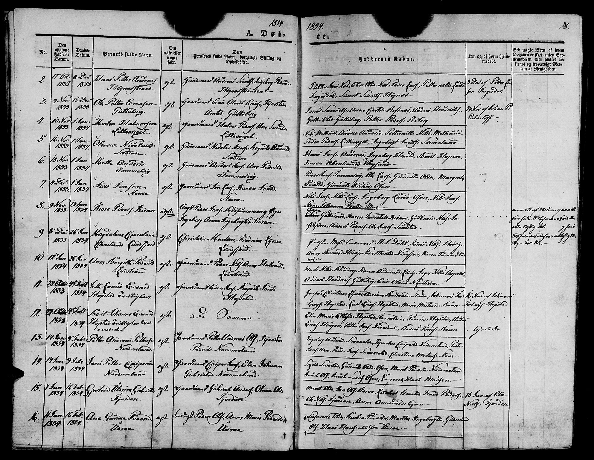 Ministerialprotokoller, klokkerbøker og fødselsregistre - Sør-Trøndelag, SAT/A-1456/657/L0703: Parish register (official) no. 657A04, 1831-1846, p. 18