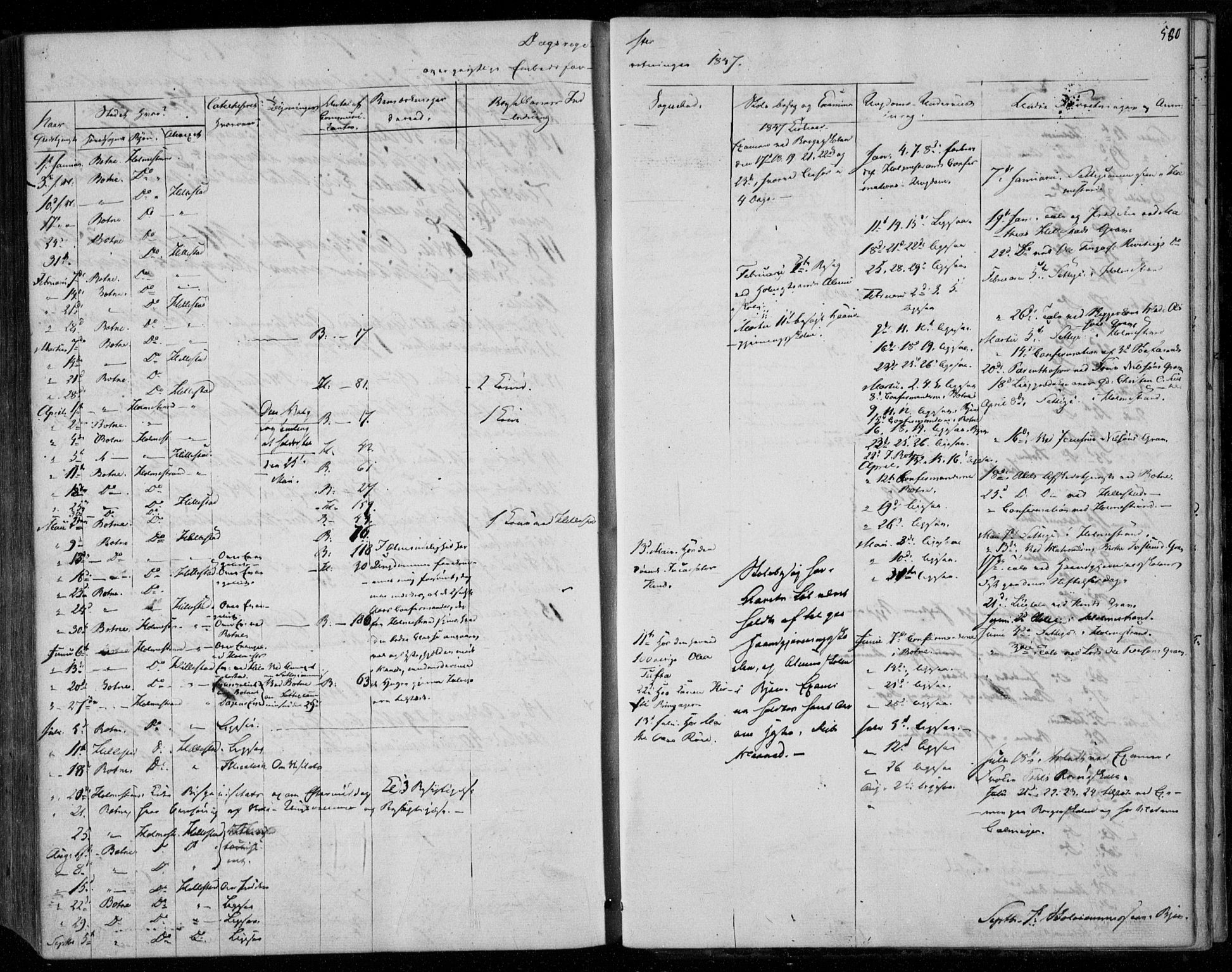 Holmestrand kirkebøker, SAKO/A-346/F/Fa/L0002: Parish register (official) no. 2, 1840-1866, p. 580