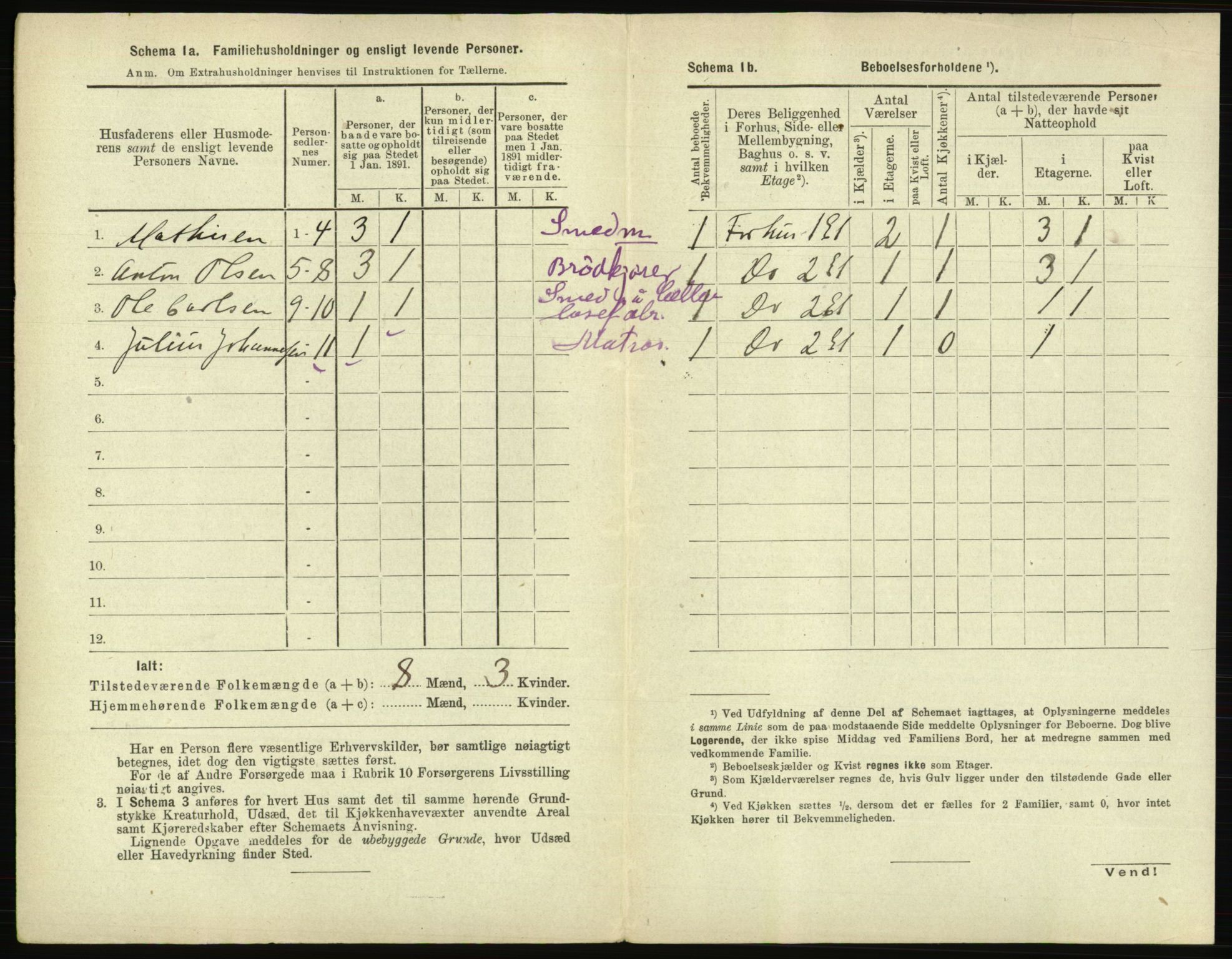 RA, 1891 census for 0104 Moss, 1891, p. 255