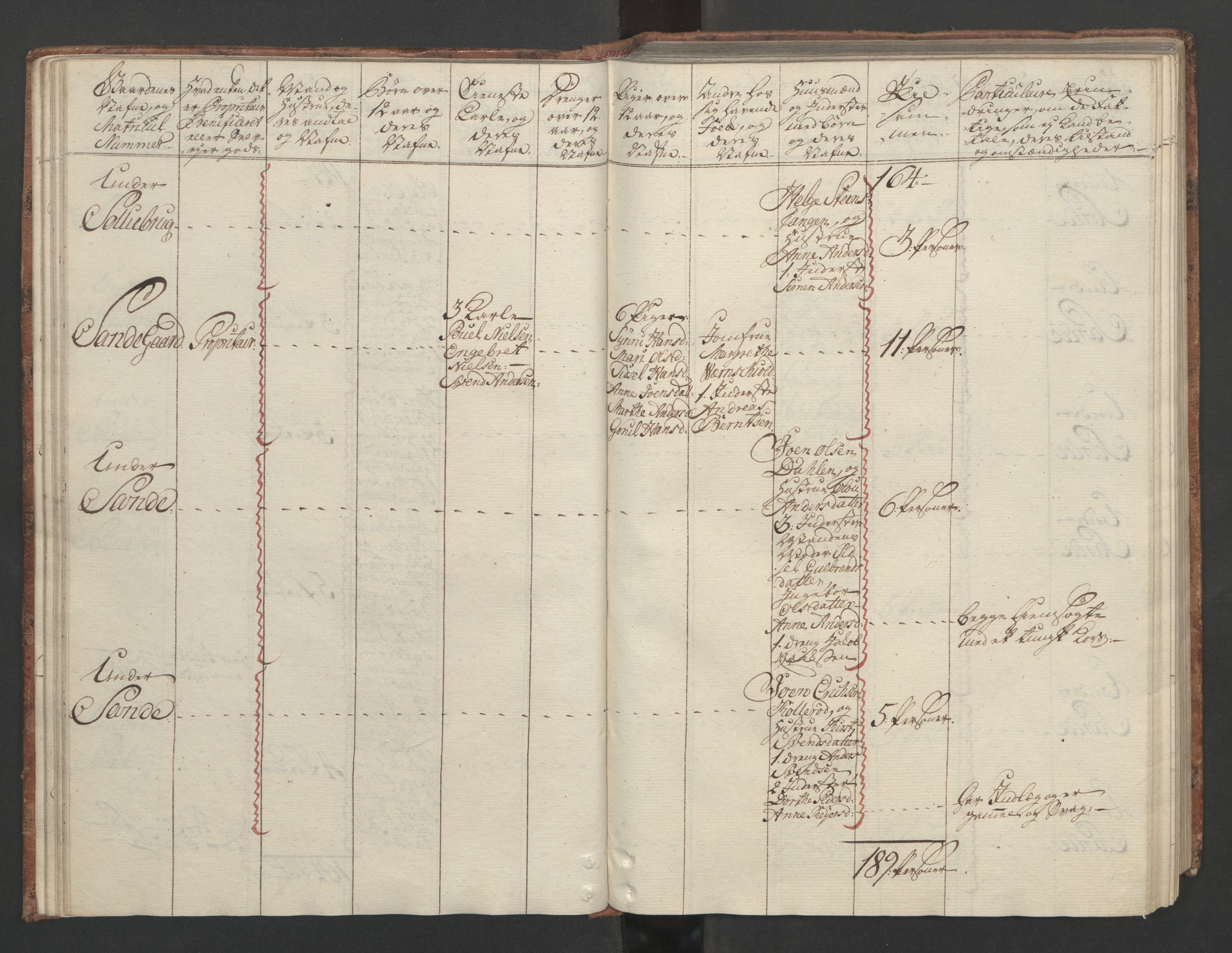 Rentekammeret inntil 1814, Reviderte regnskaper, Fogderegnskap, AV/RA-EA-4092/R04/L0260: Ekstraskatten Moss, Onsøy, Tune, Veme og Åbygge, 1762, p. 74