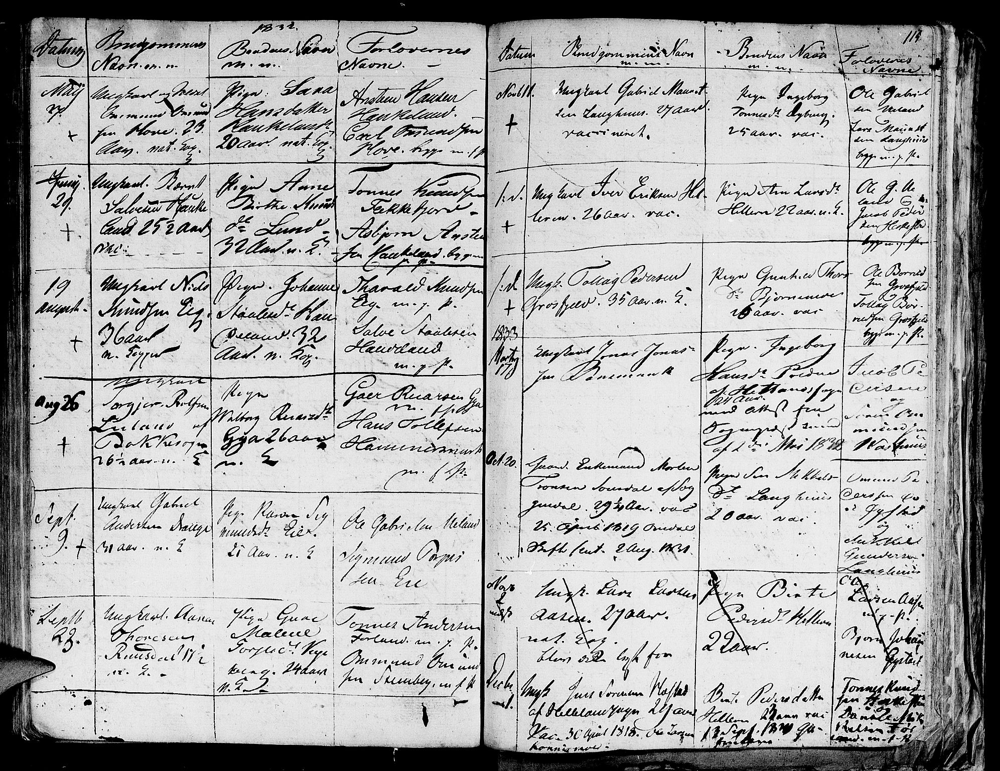 Lund sokneprestkontor, AV/SAST-A-101809/S06/L0004: Parish register (official) no. A 4 /1, 1801-1864, p. 115