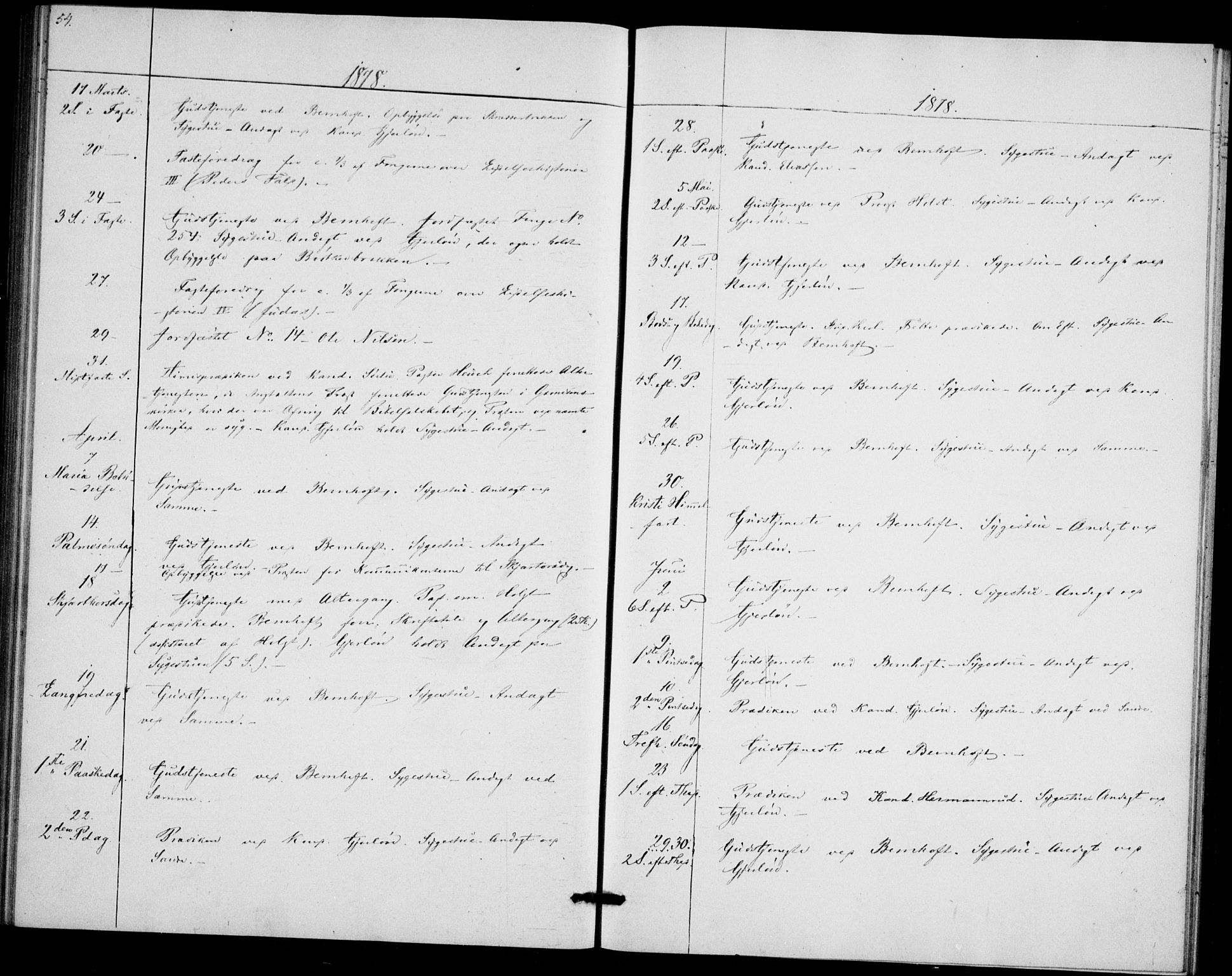 Akershus festnings slaveri Kirkebøker, SAO/A-10841/F/Fa/L0002: Parish register (official) no. 2, 1852-1883, p. 54