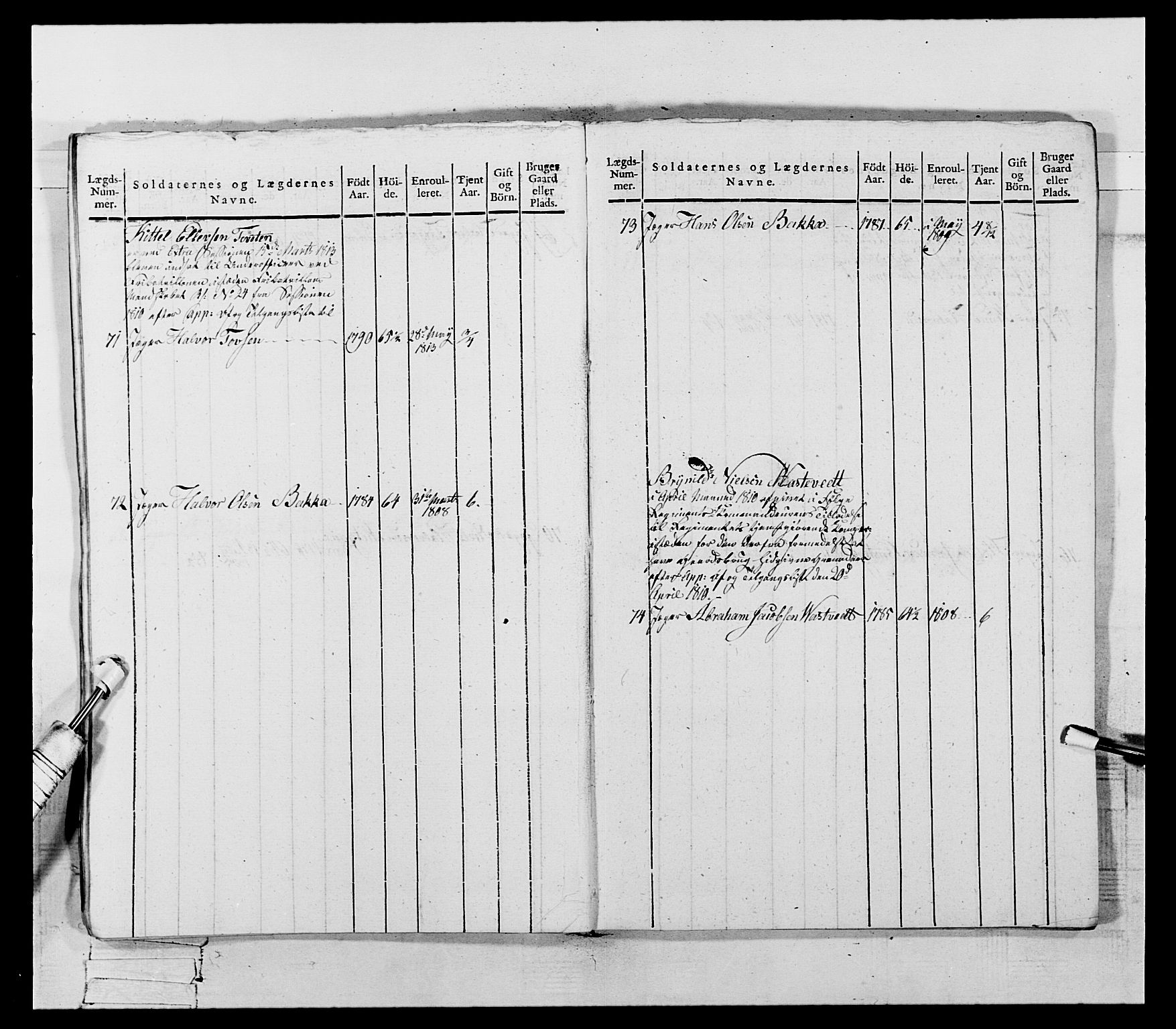 Generalitets- og kommissariatskollegiet, Det kongelige norske kommissariatskollegium, AV/RA-EA-5420/E/Eh/L0118: Telemarkske nasjonale infanteriregiment, 1814, p. 416