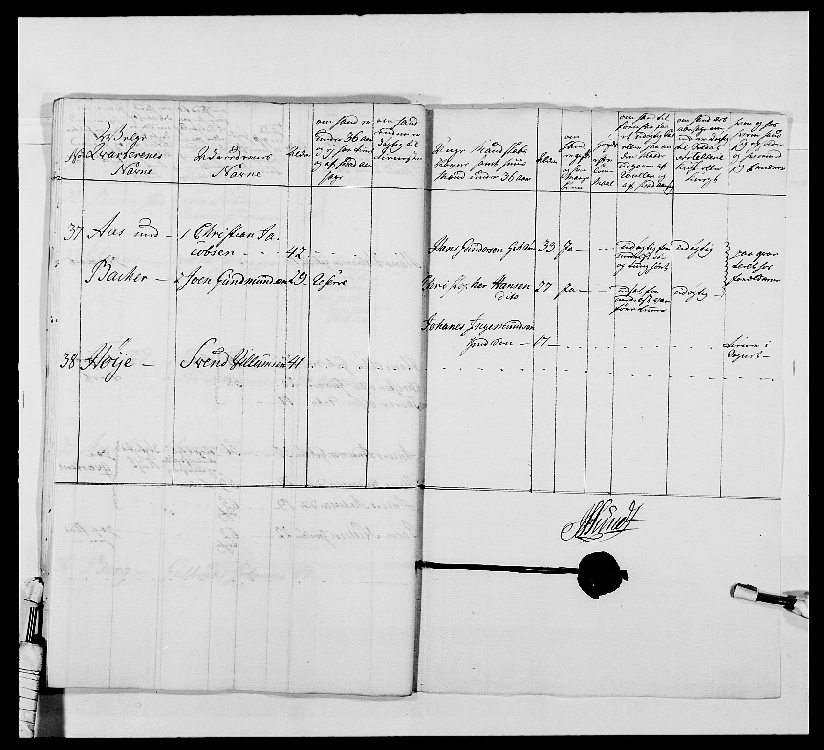 Kommanderende general (KG I) med Det norske krigsdirektorium, AV/RA-EA-5419/E/Ea/L0478: 2. Sønnafjelske dragonregiment, 1765-1767, p. 504